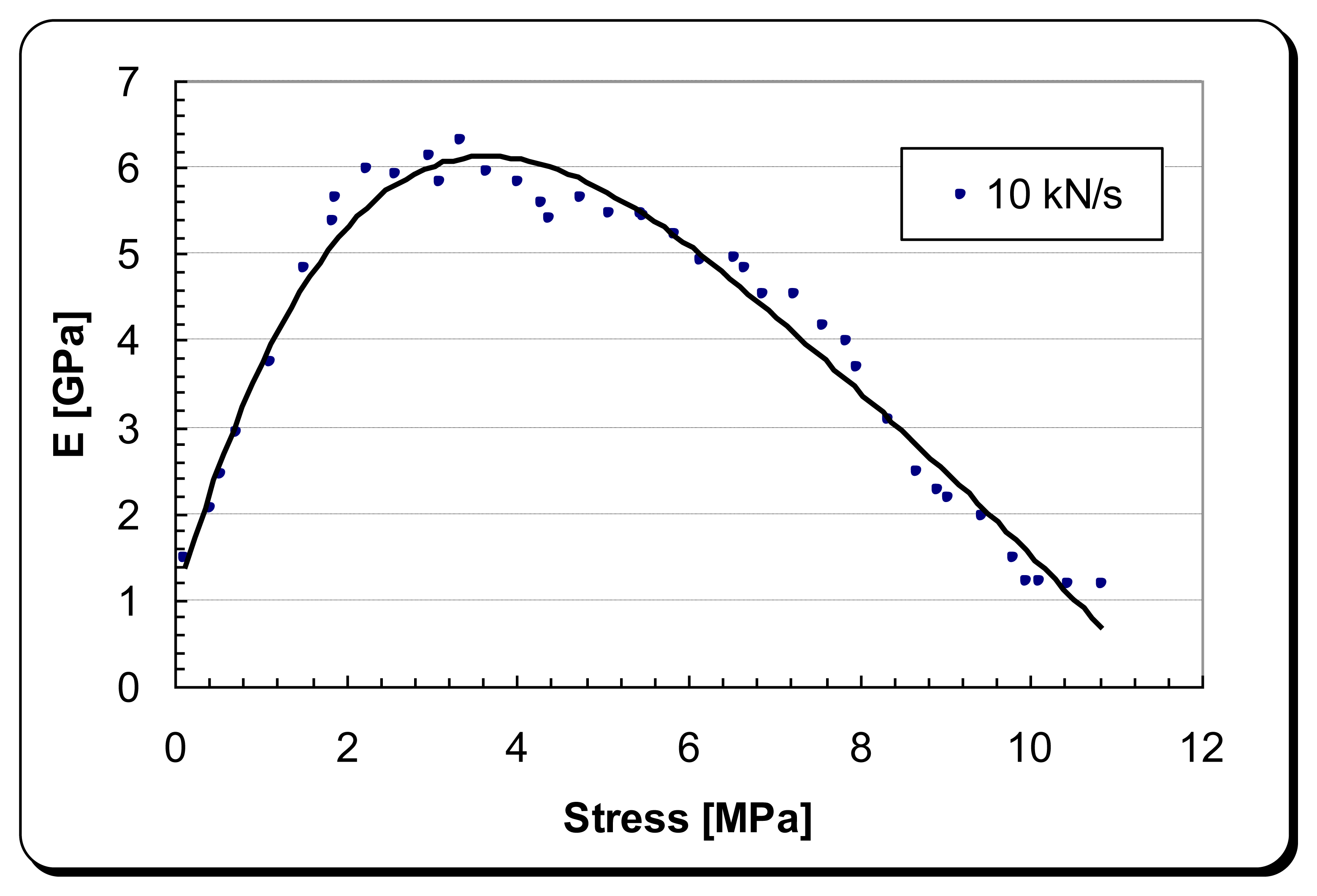 Sensors 14 00188f6 1024