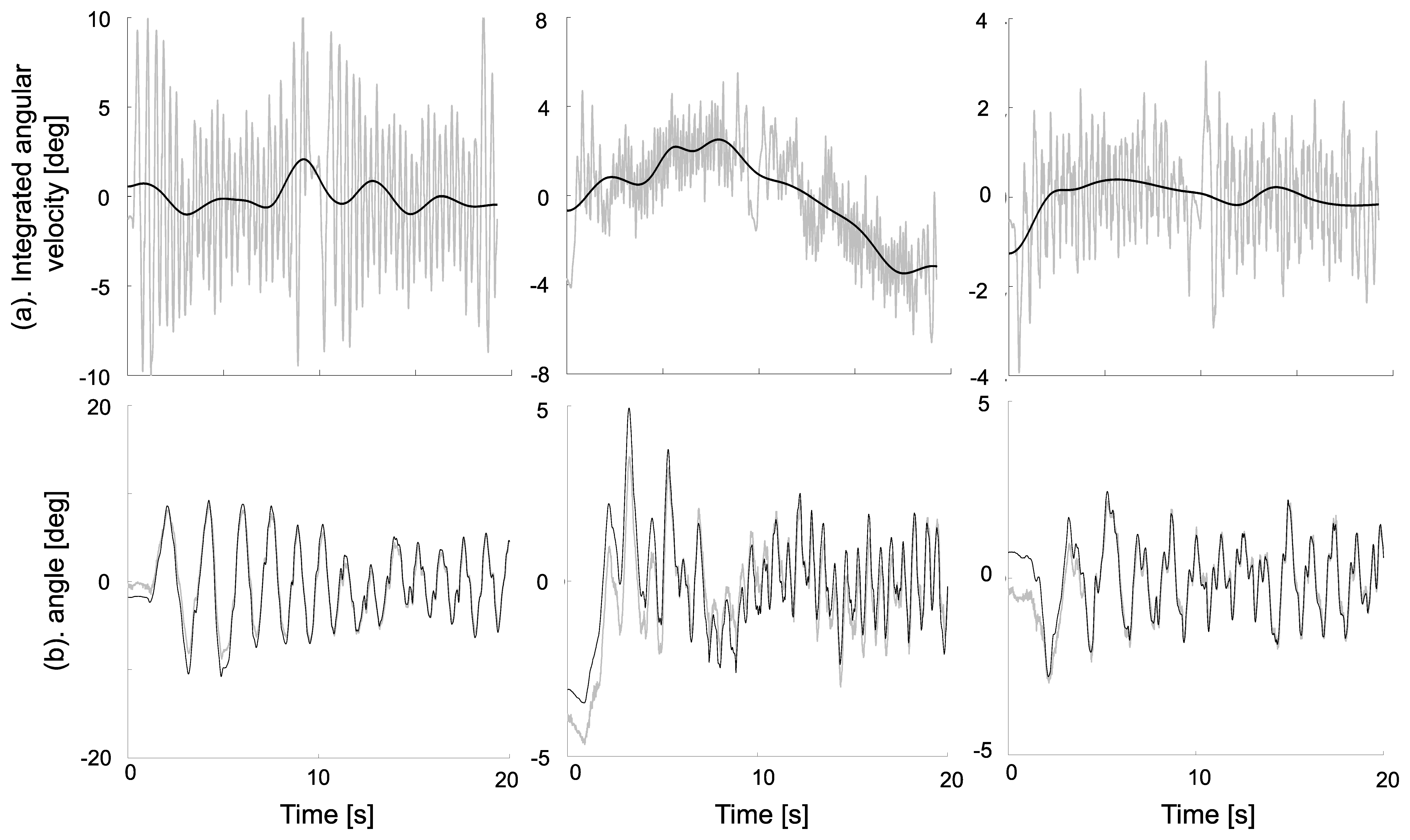 Sensors 14 00370f2 1024