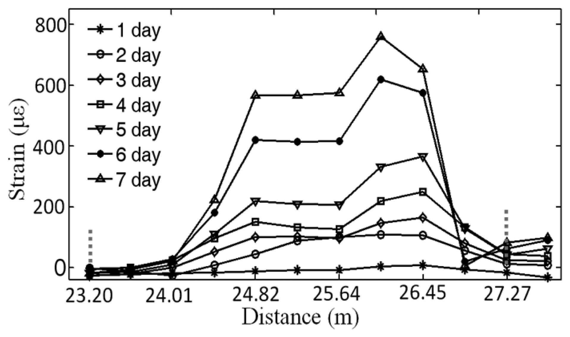 Sensors 14 00431f6 1024