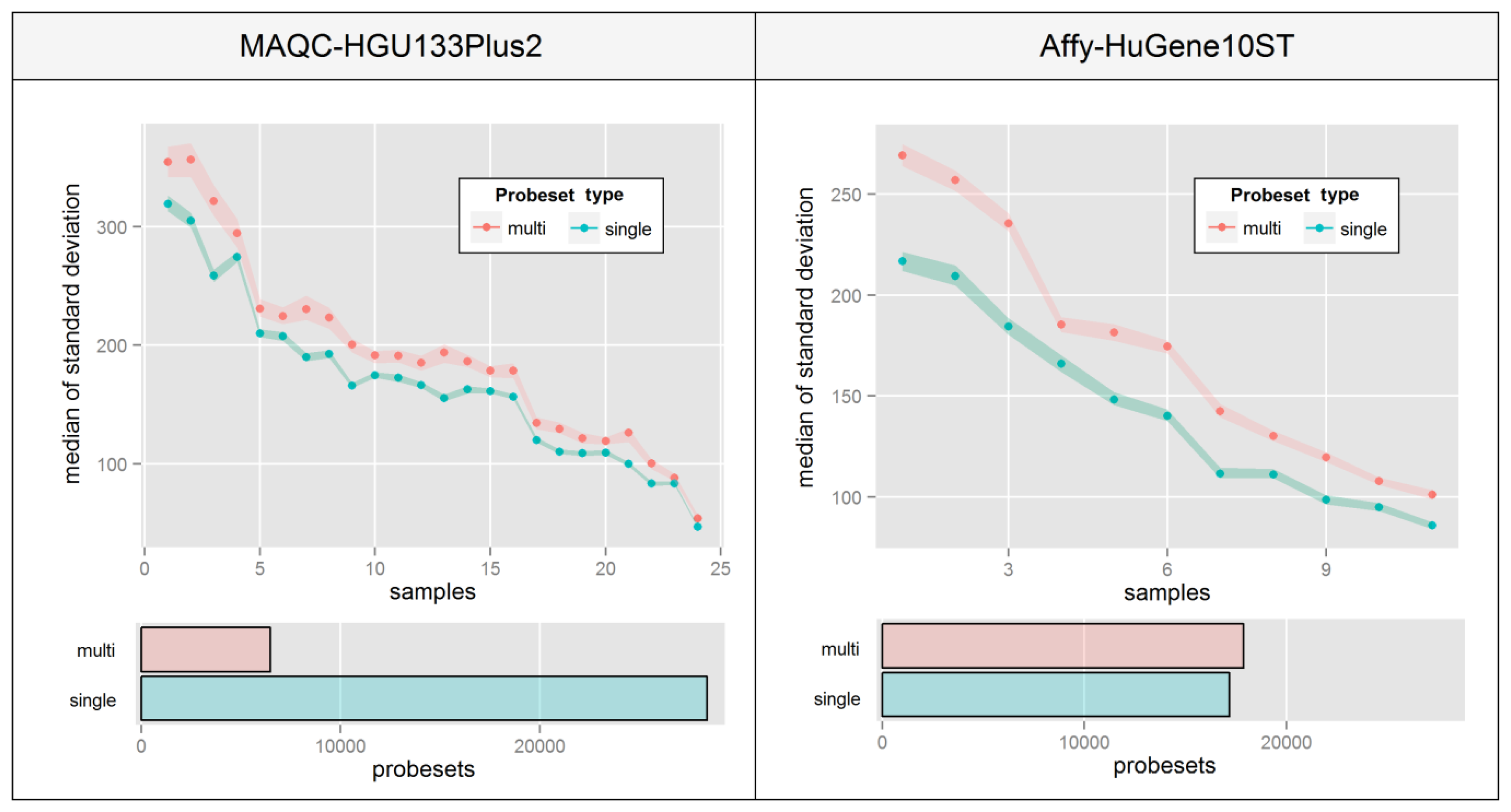 Sensors 14 00532f6 1024