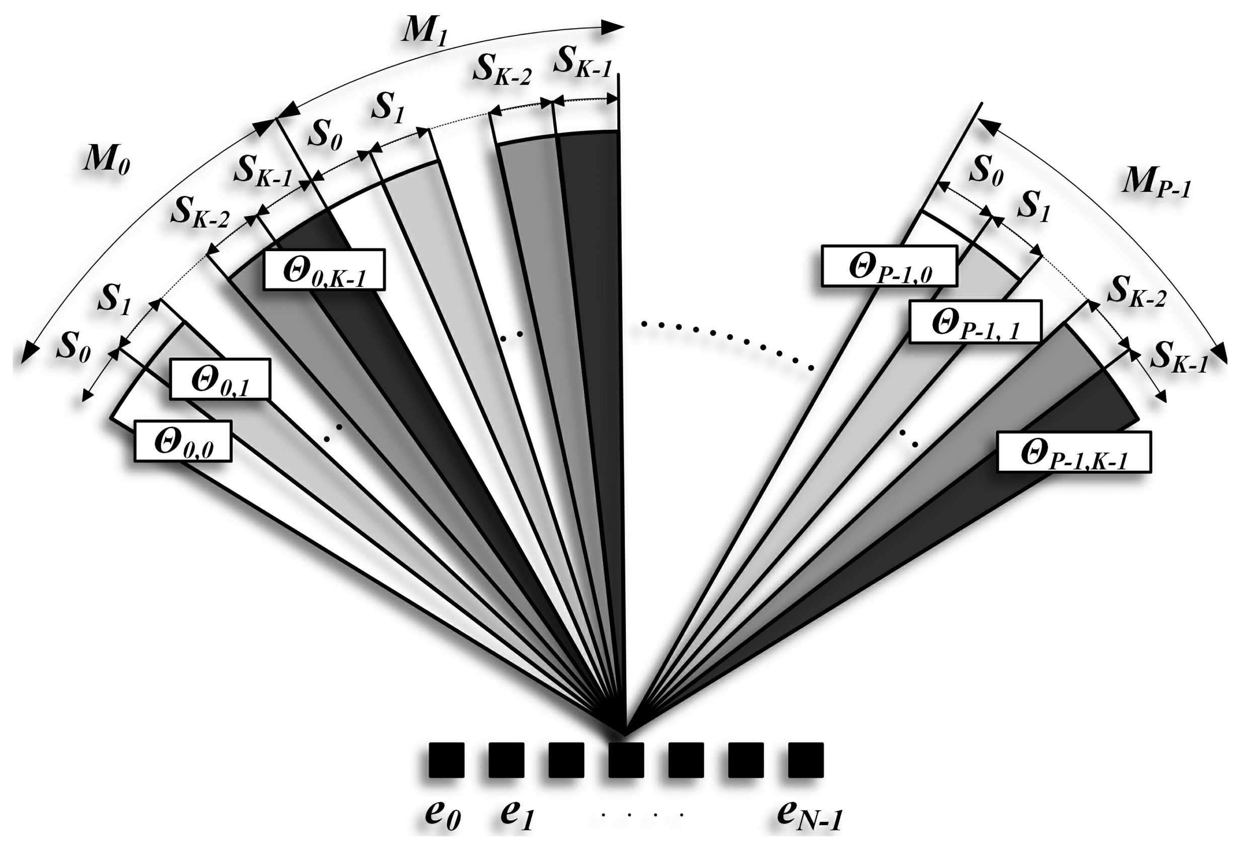 Sensors 14 00549f2 1024