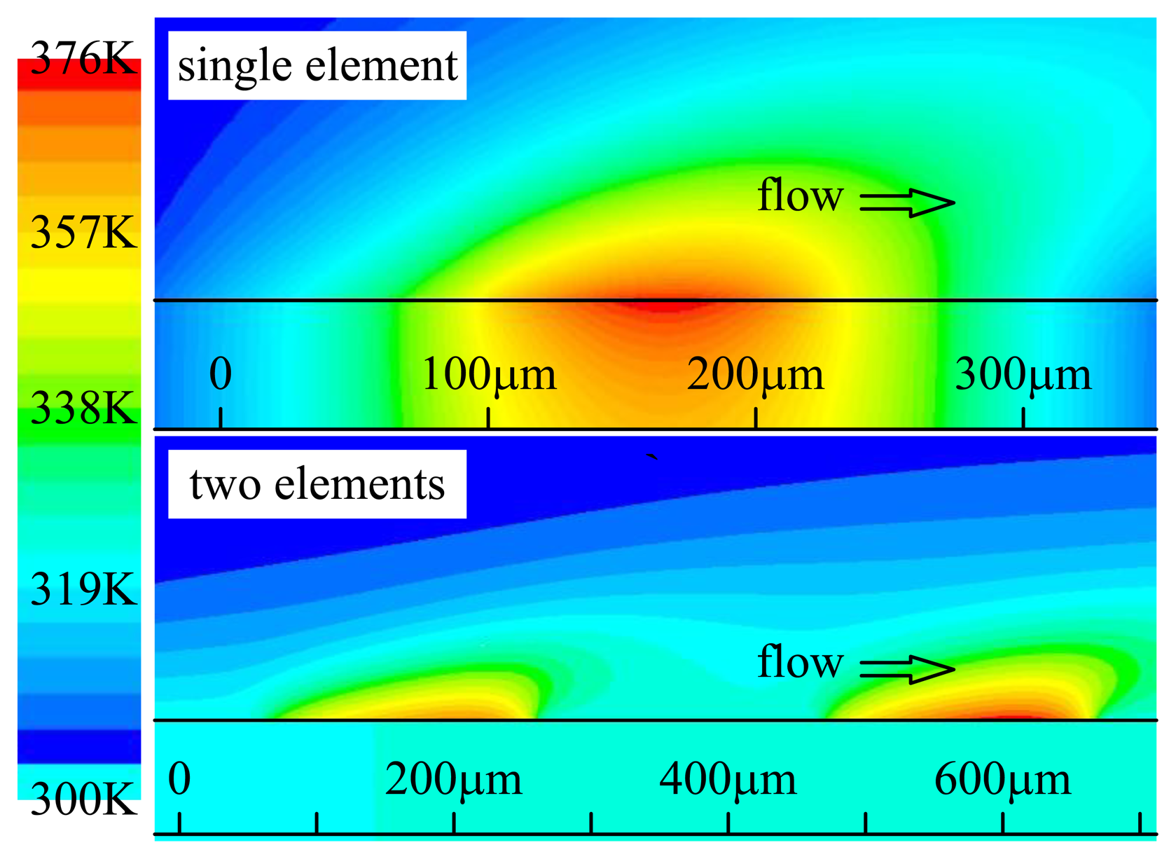 Sensors 14 00564f2 1024