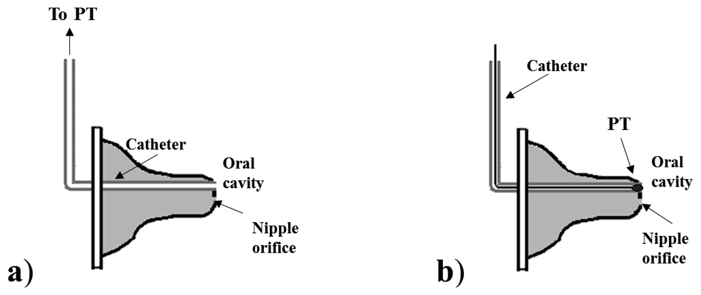Sensors 14 00634f2 1024
