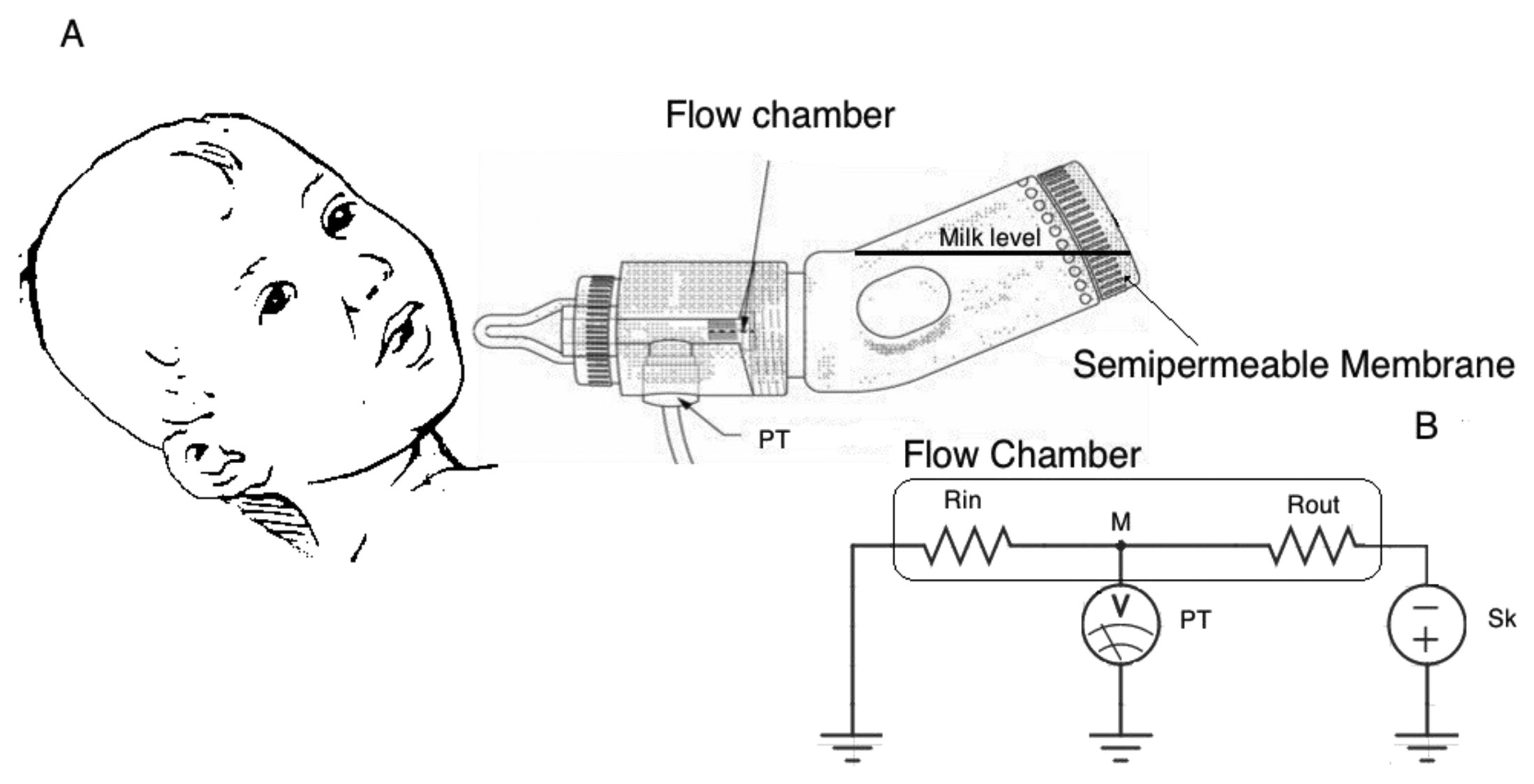 Sensors 14 00634f4 1024