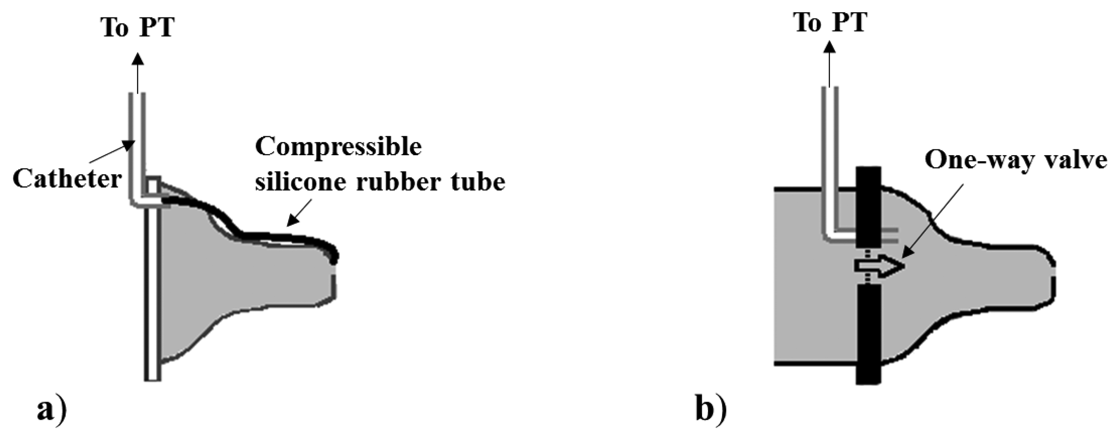 Sensors 14 00634f5 1024