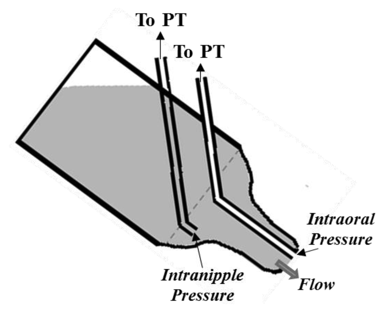 Sensors 14 00634f6 1024