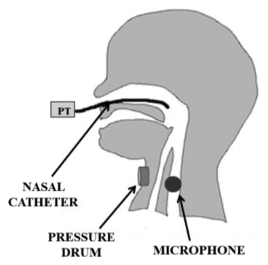 Sensors 14 00634f8 1024