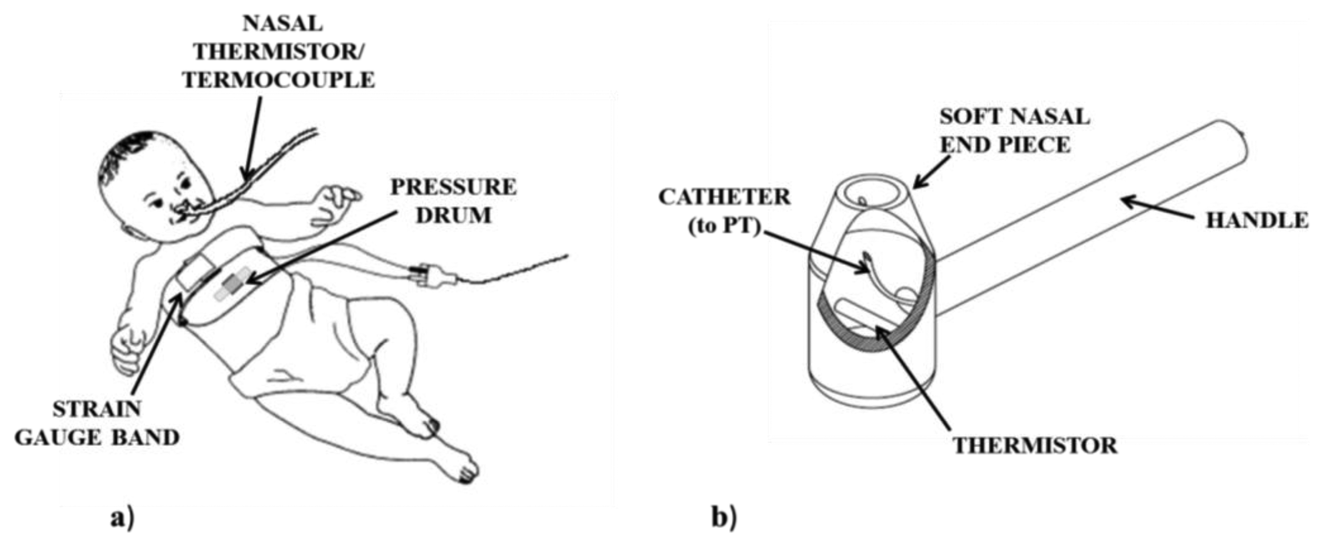 Sensors 14 00634f9 1024