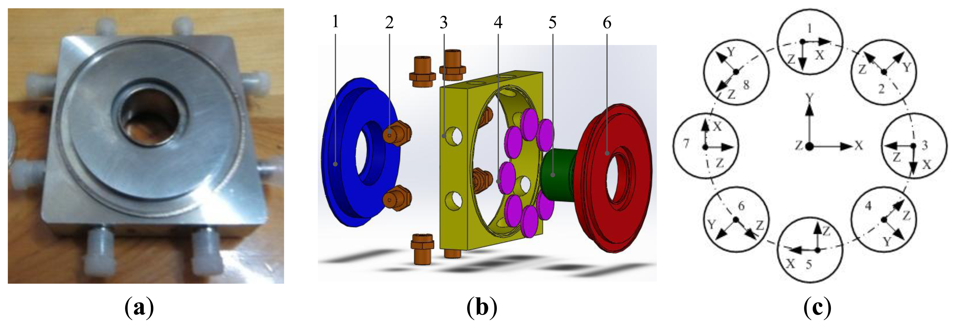 Sensors 14 00659f1 1024