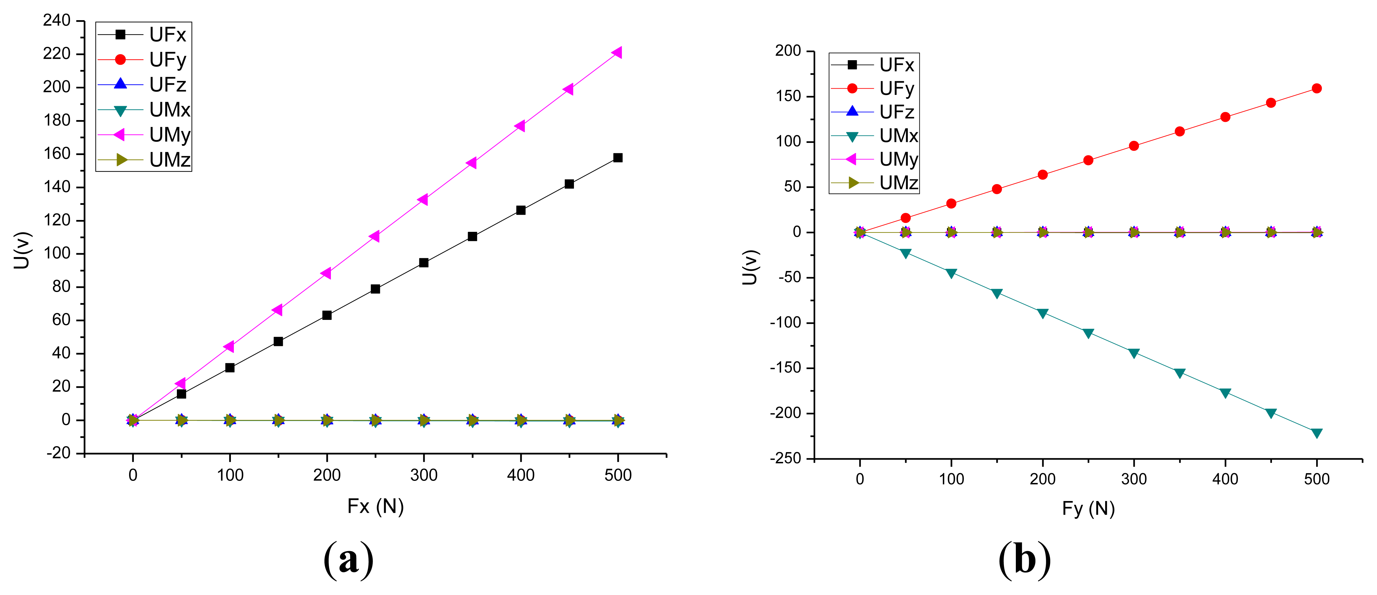 Sensors 14 00659f4a 1024
