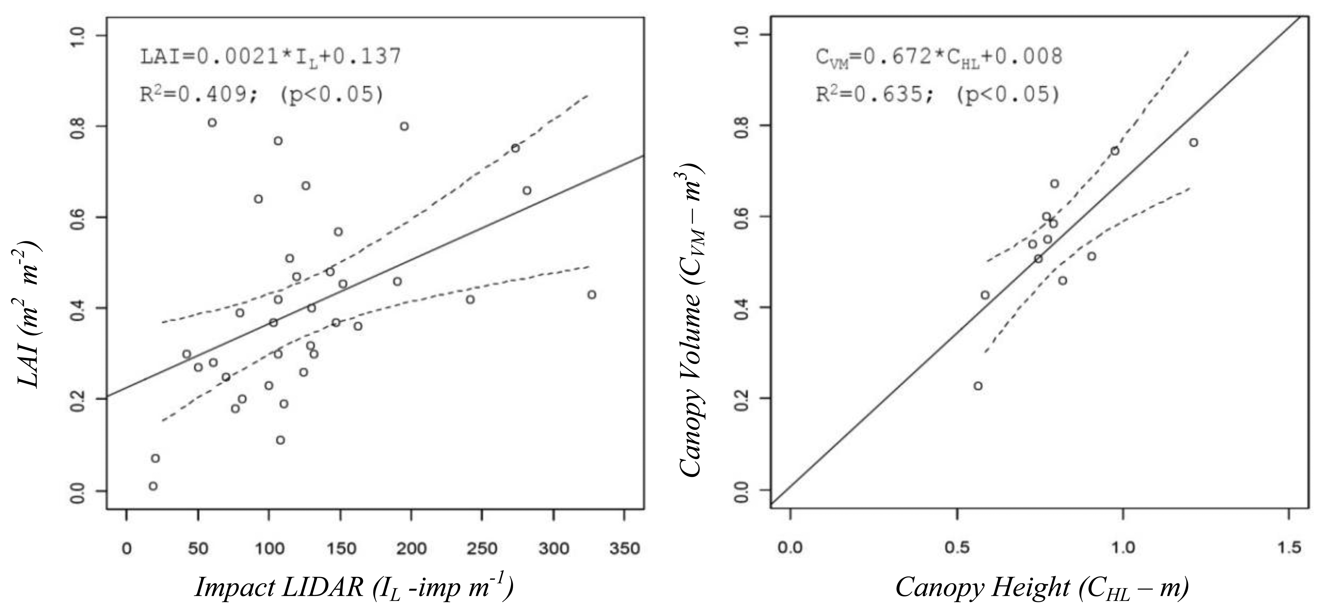 Sensors 14 00691f4 1024