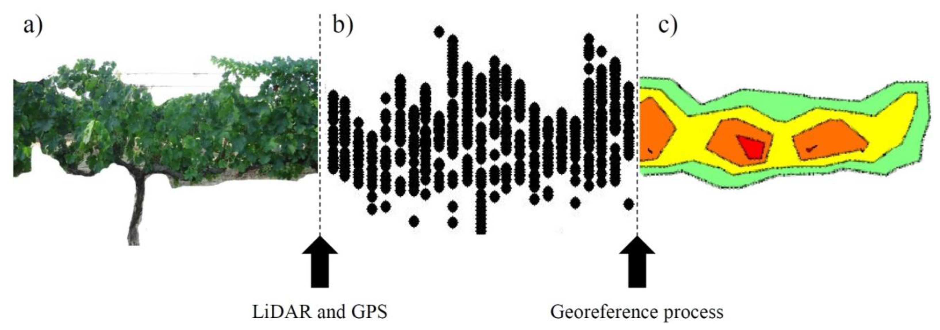 Sensors 14 00691f6 1024