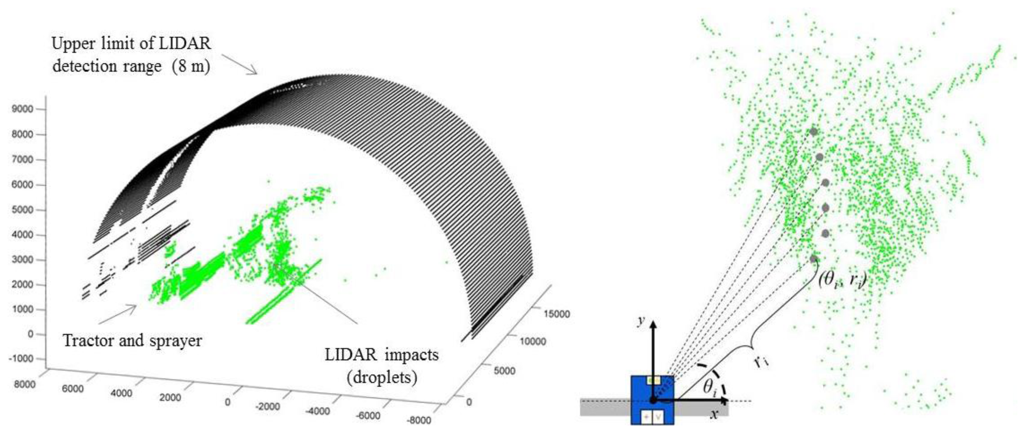 Sensors 14 00691f8 1024