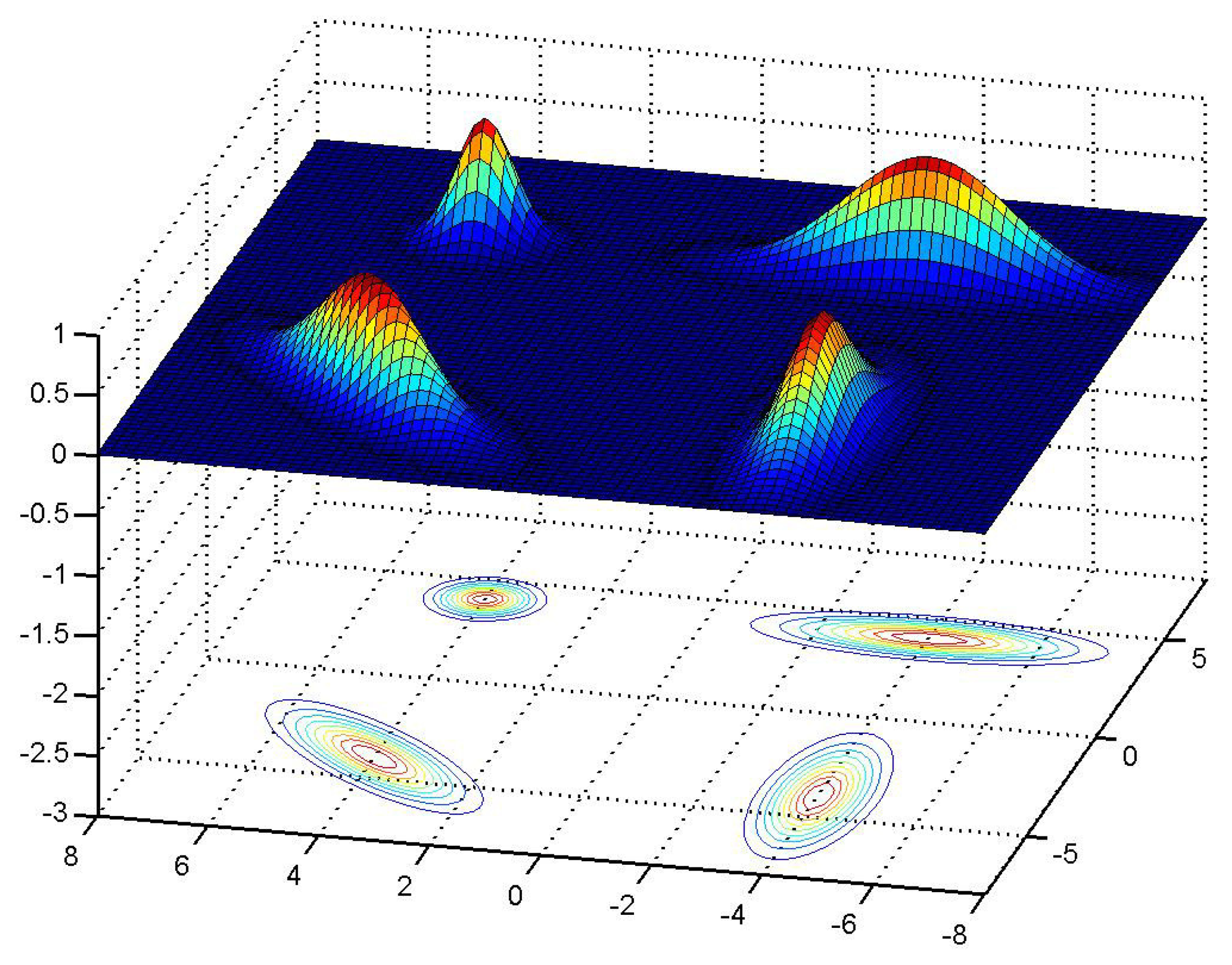 Sensors 14 00731f10 1024
