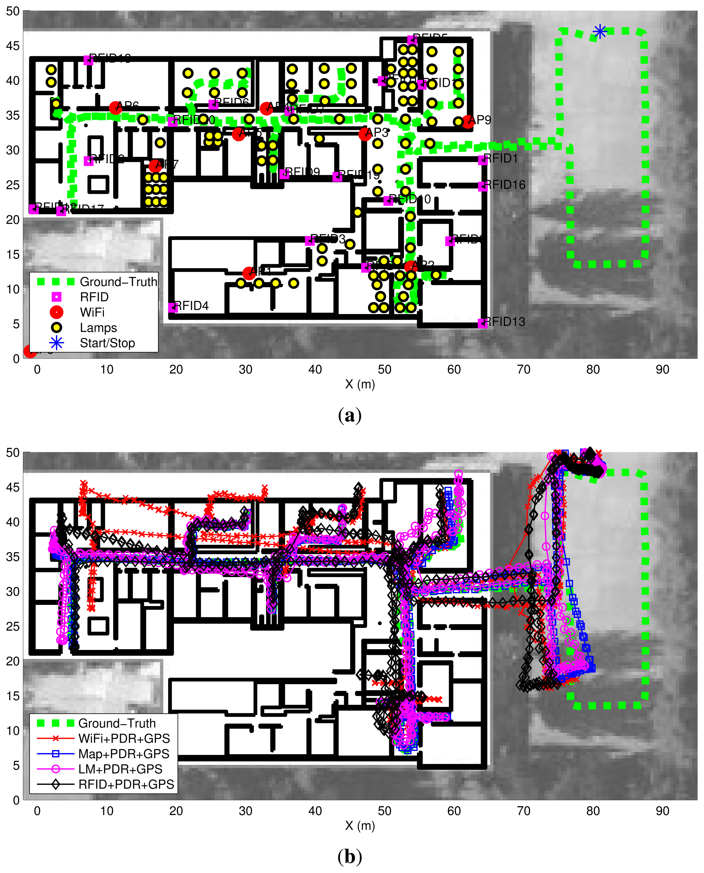 Sensors 14 00731f14 1024