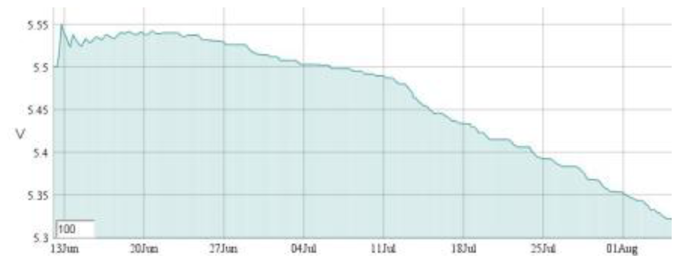 Sensors 14 00770f12 1024