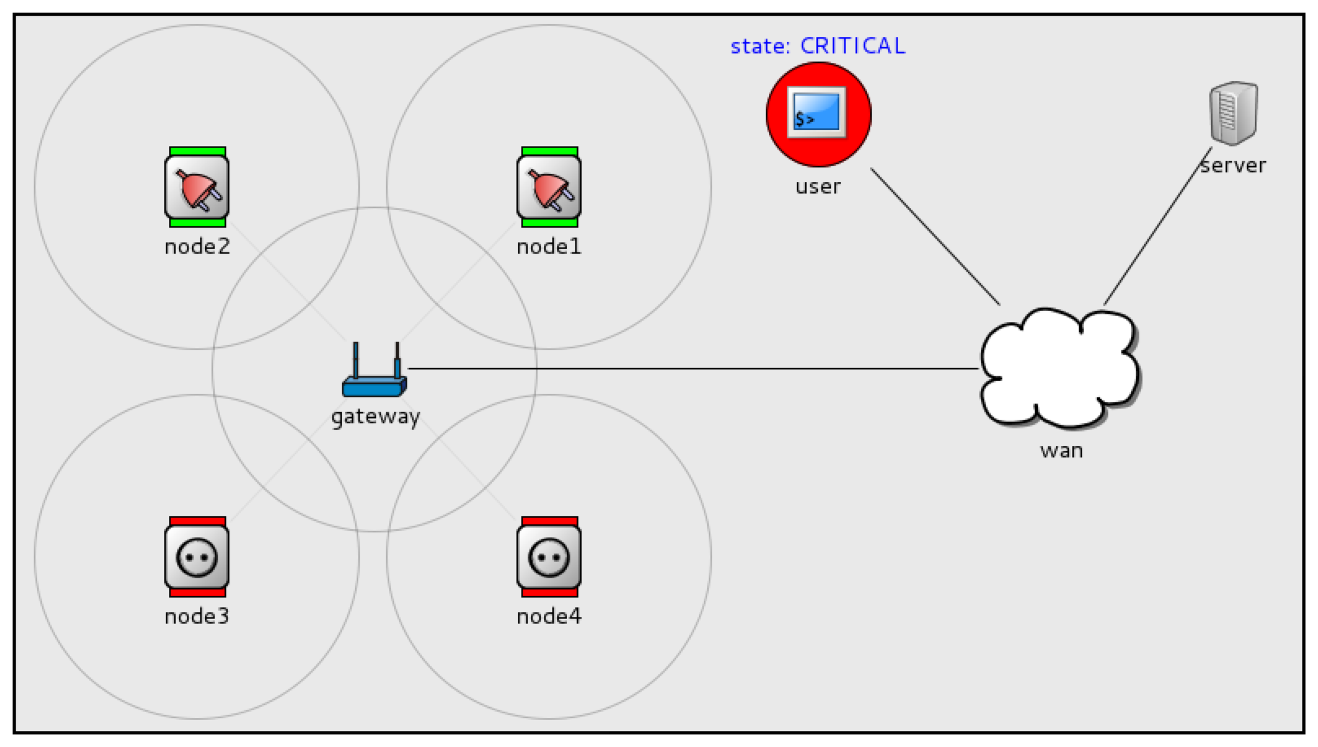 Sensors 14 00779f7 1024