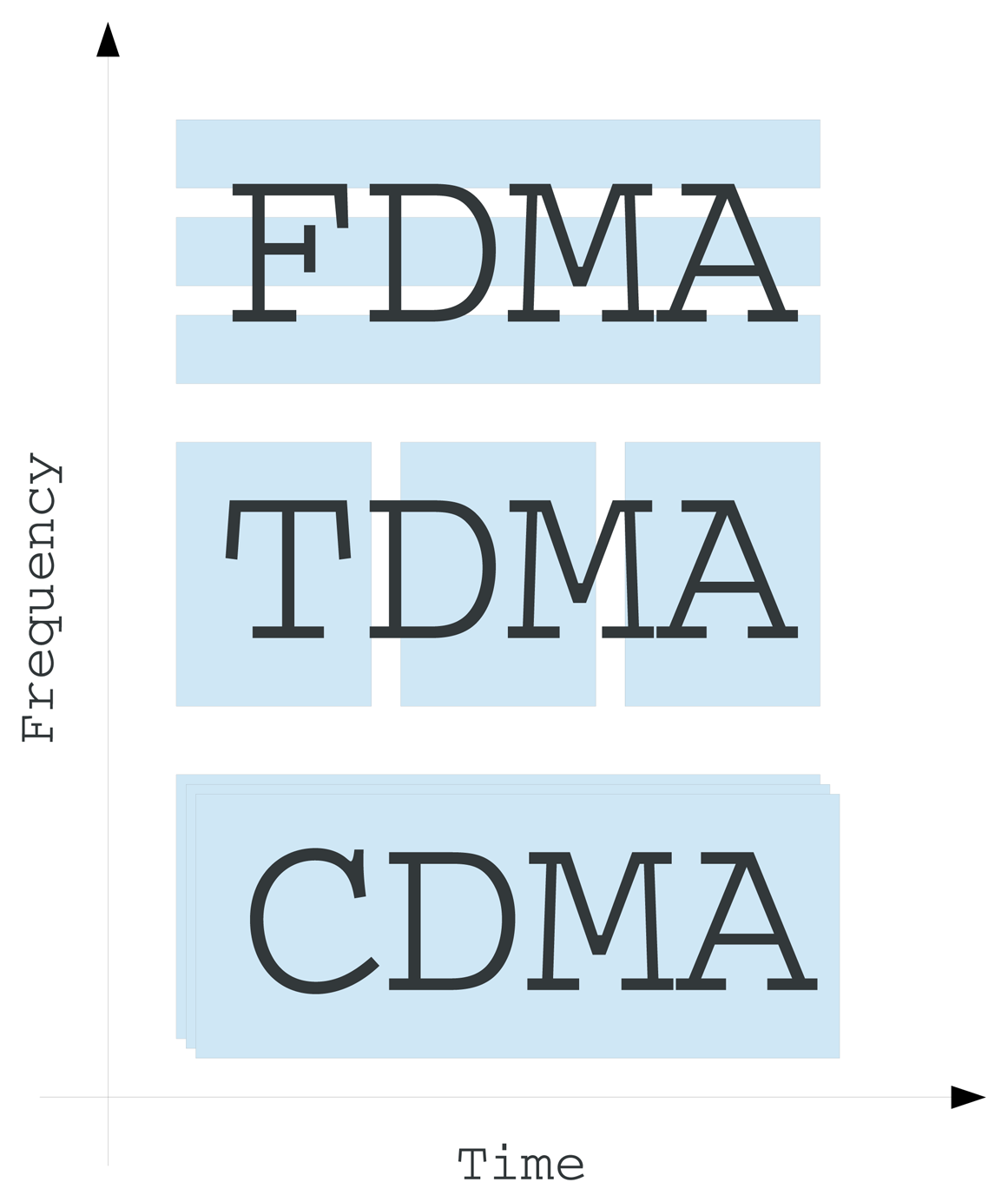 Sensors 14 00795f4 1024