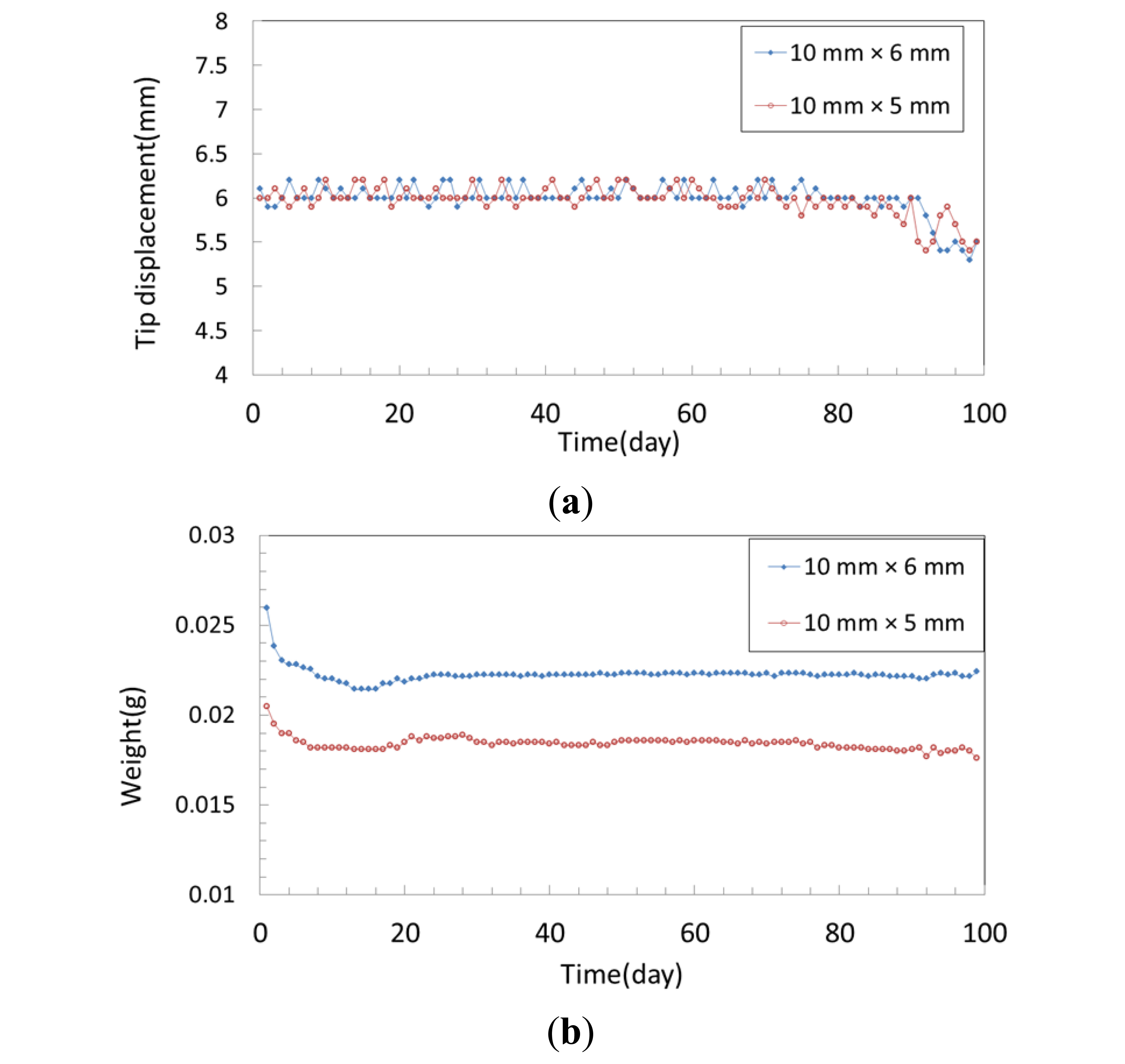 Sensors 14 00834f13 1024