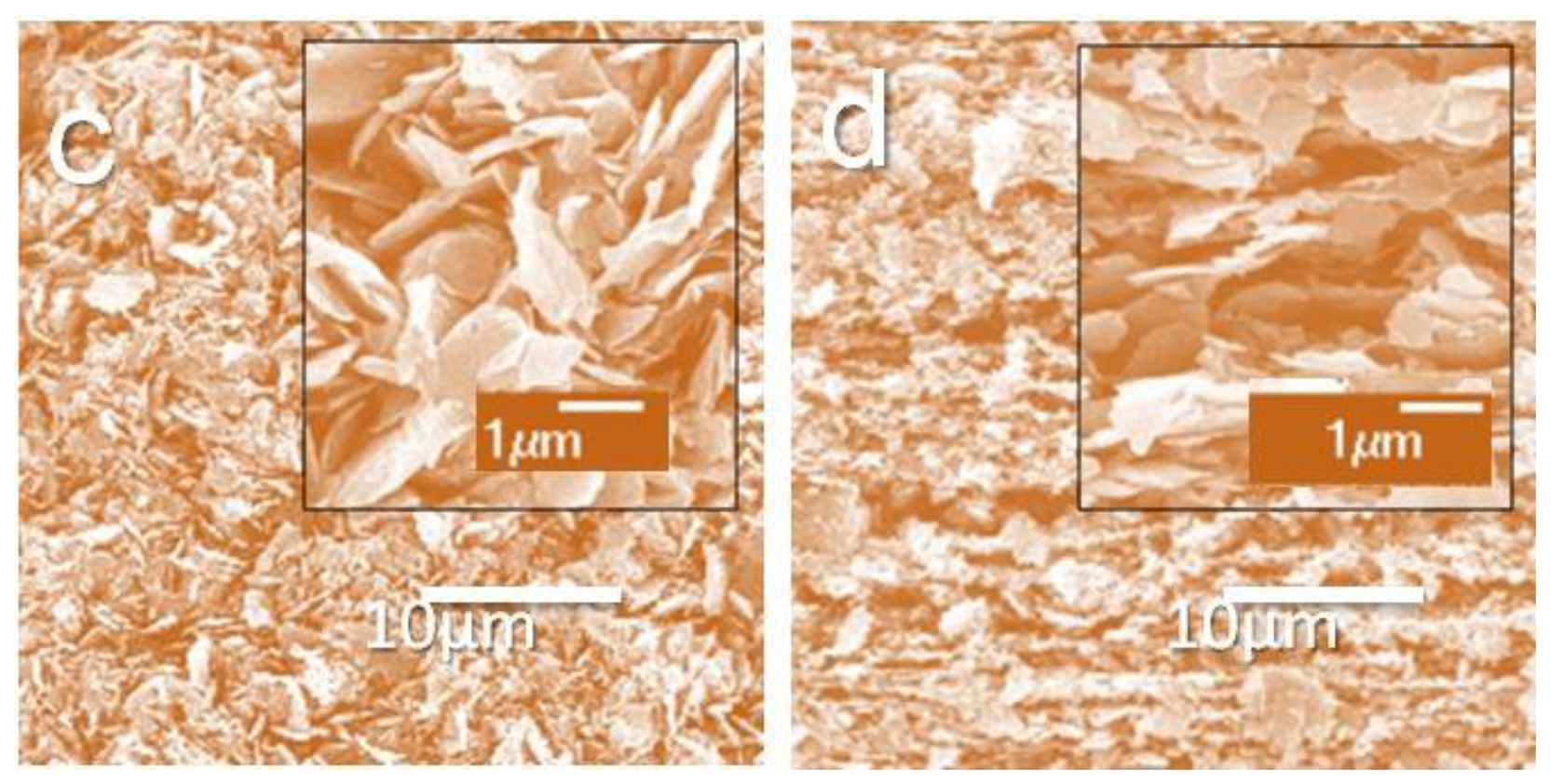 Sensors 14 00868f2b 1024