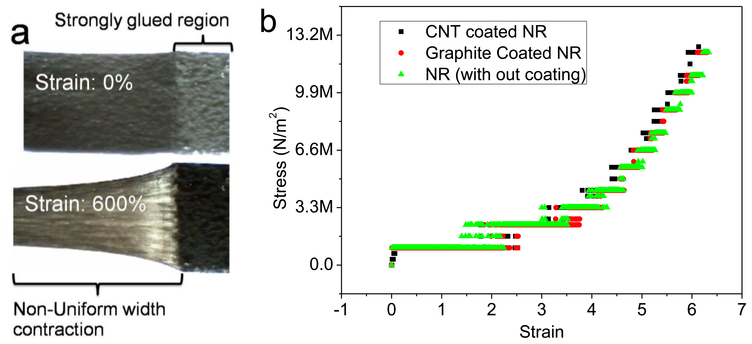 Sensors 14 00868f4 1024