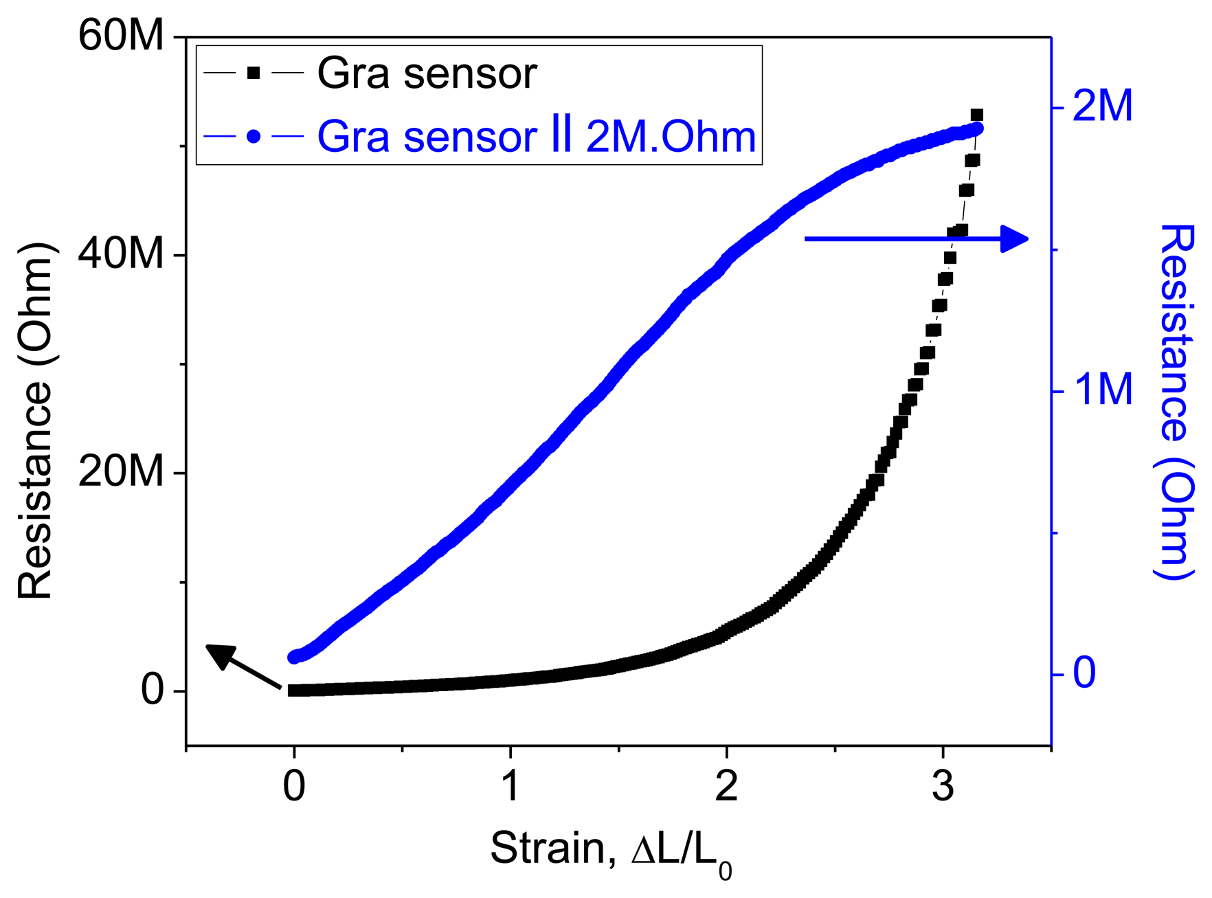 Sensors 14 00868f7 1024