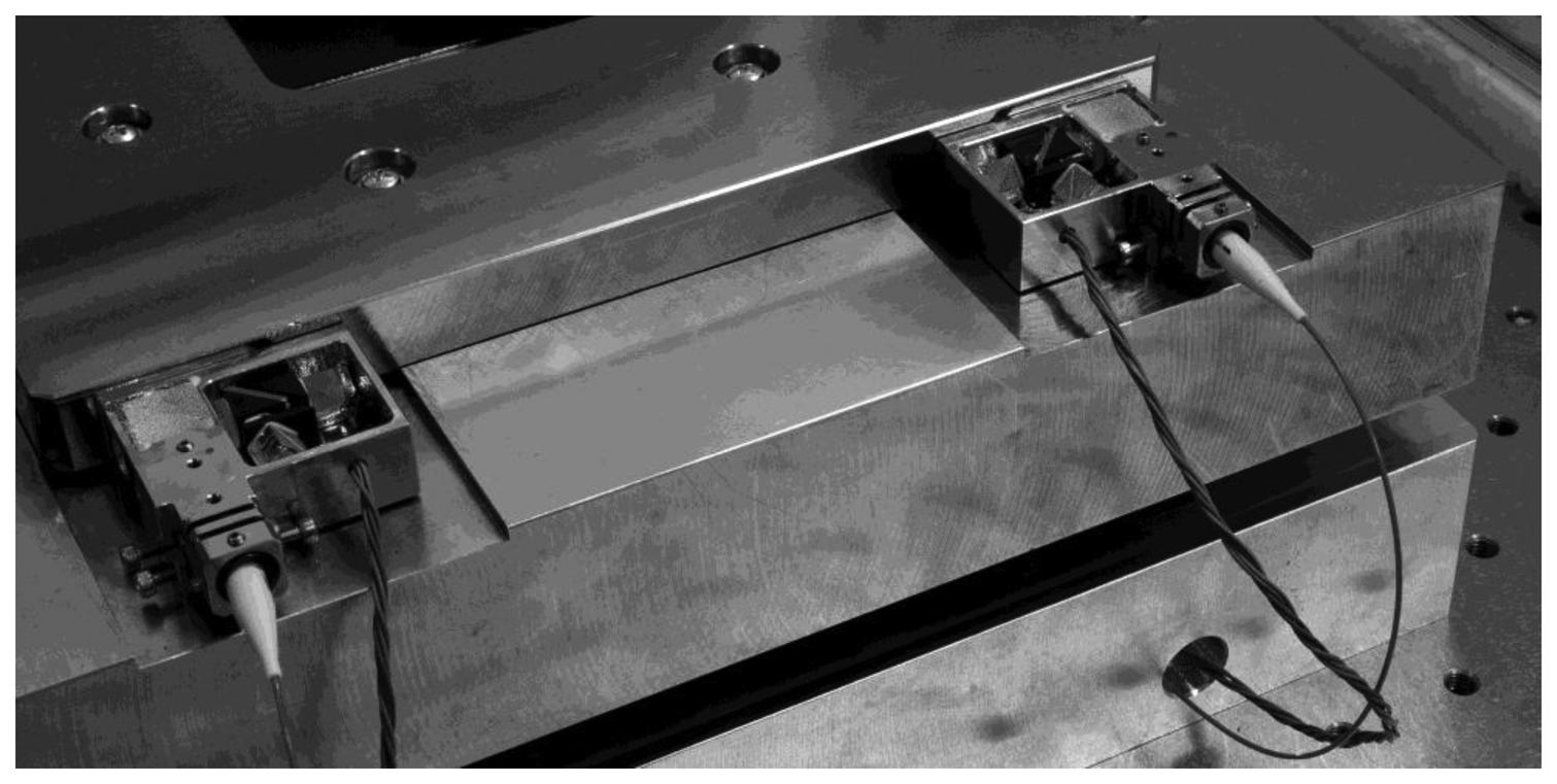 Sensors 14 00877f3 1024