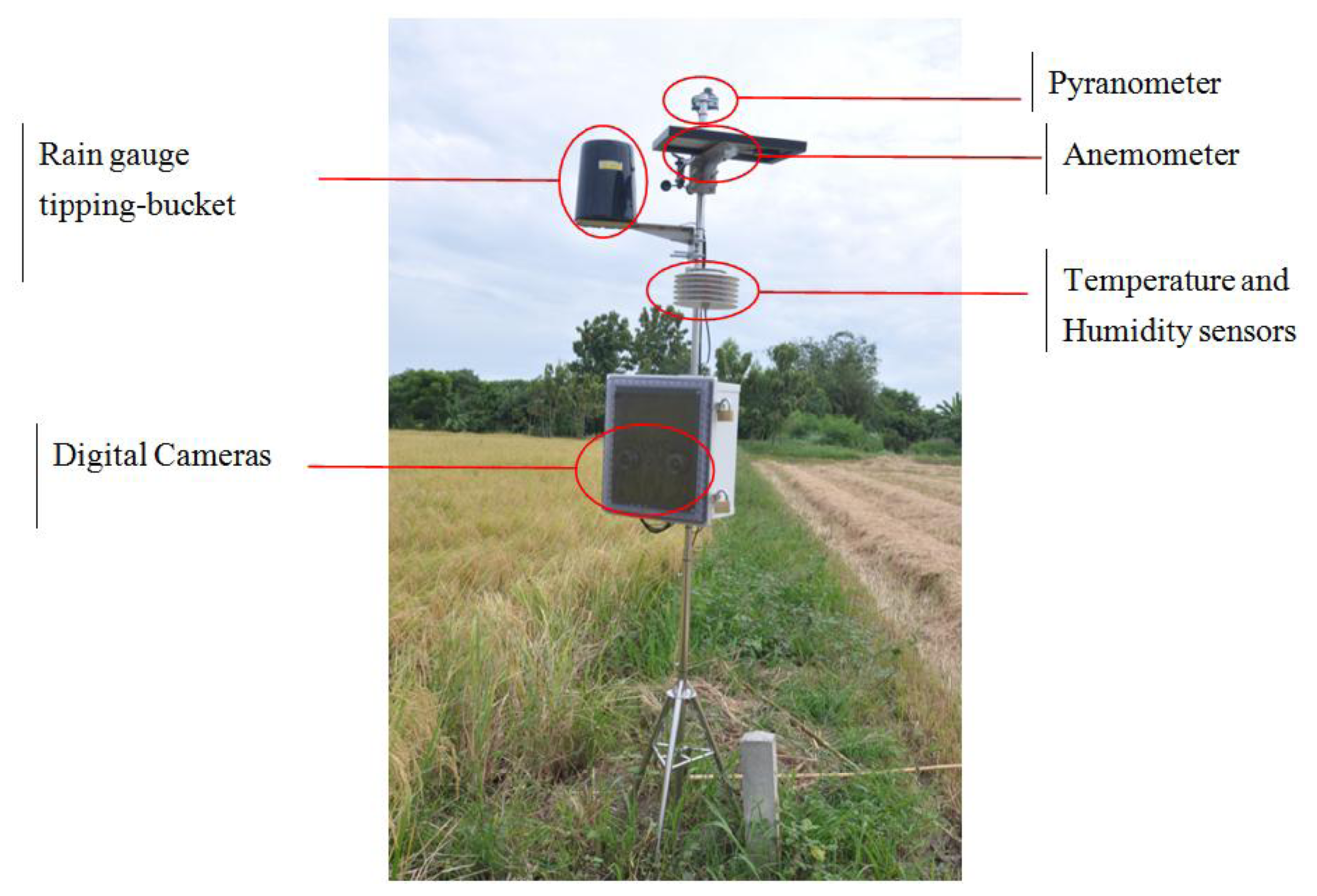 Sensors 14 00900f2 1024