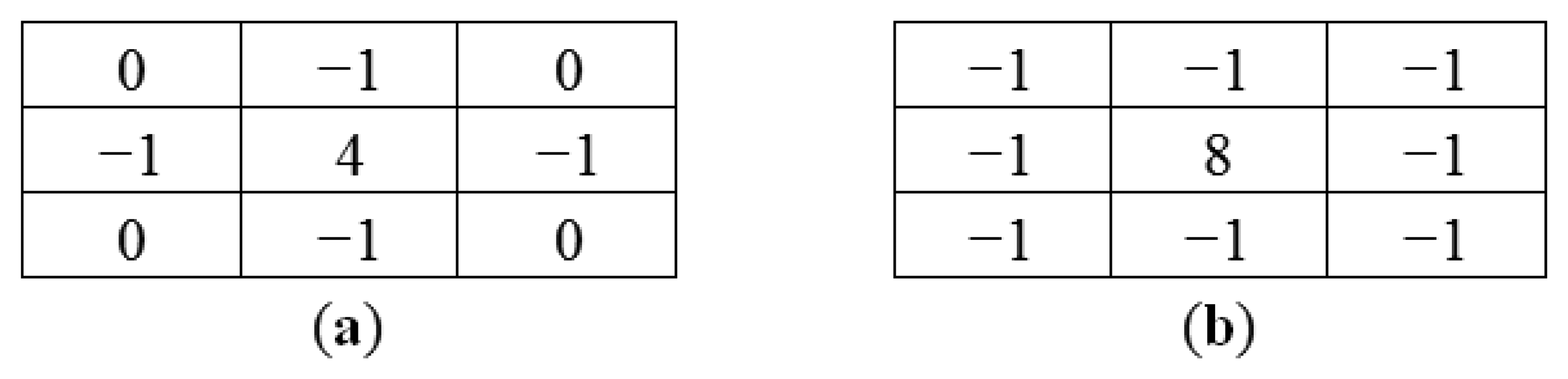 Sensors 14 00900f6 1024