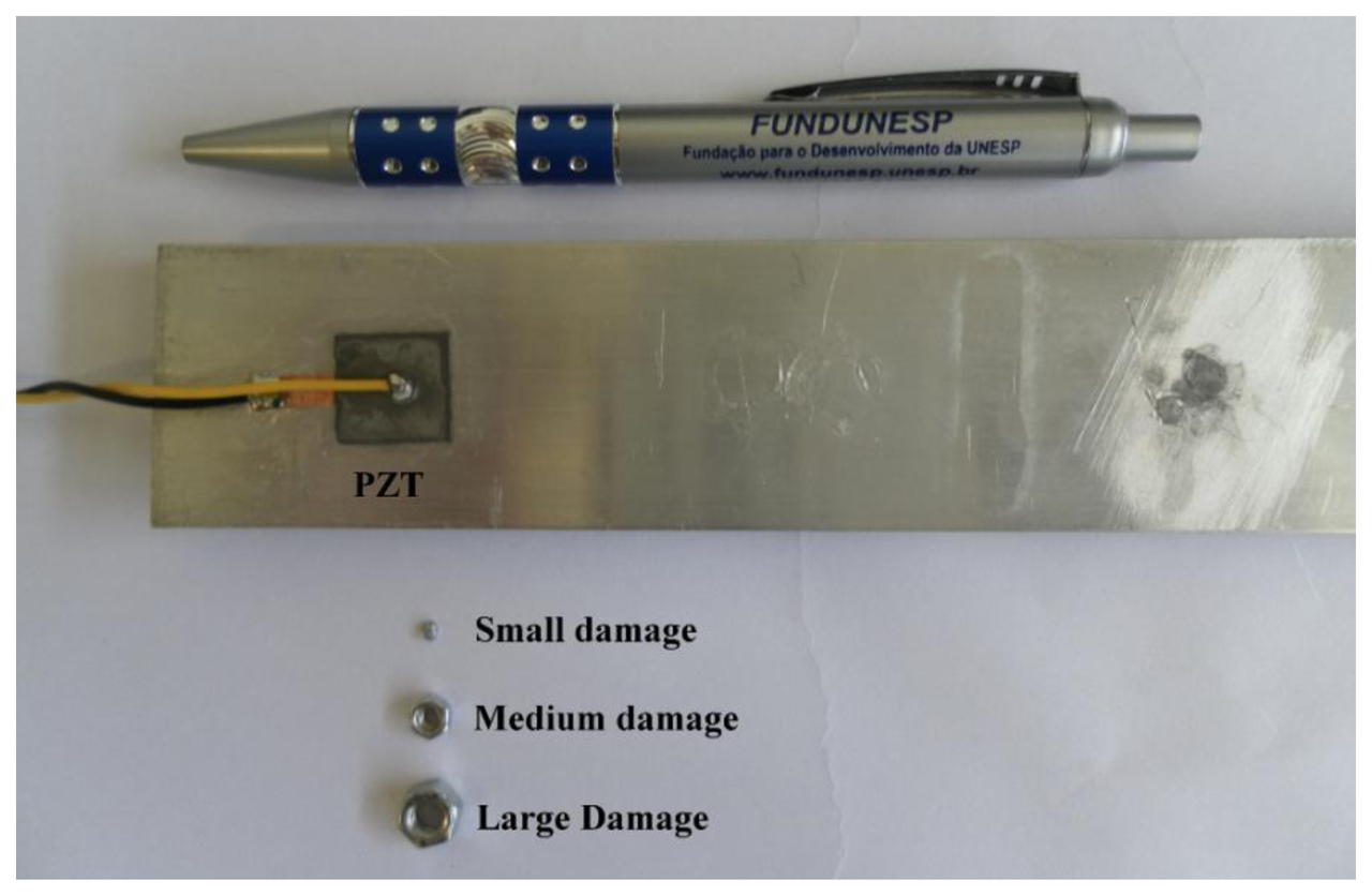 Sensors 14 01208f3 1024
