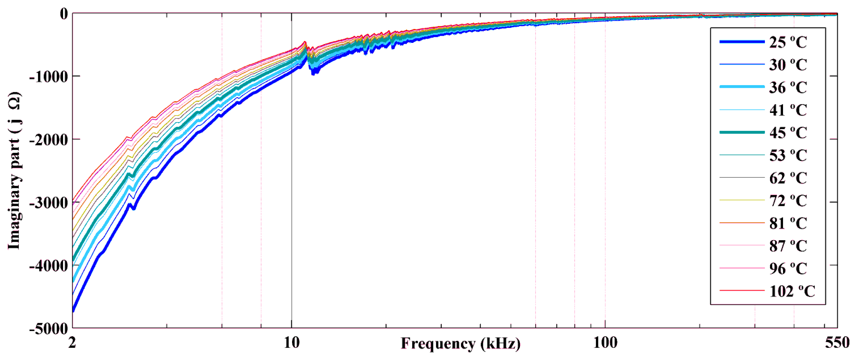 Sensors 14 01208f8 1024
