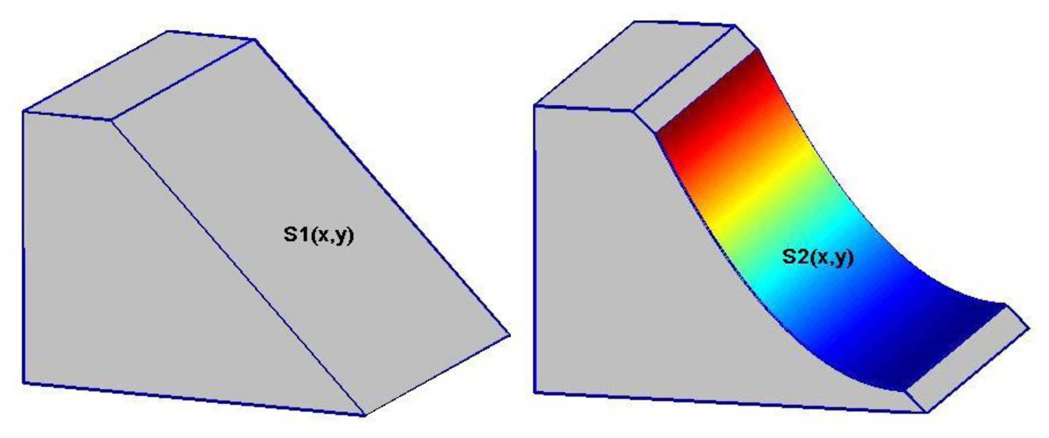 Sensors 14 01249f1 1024