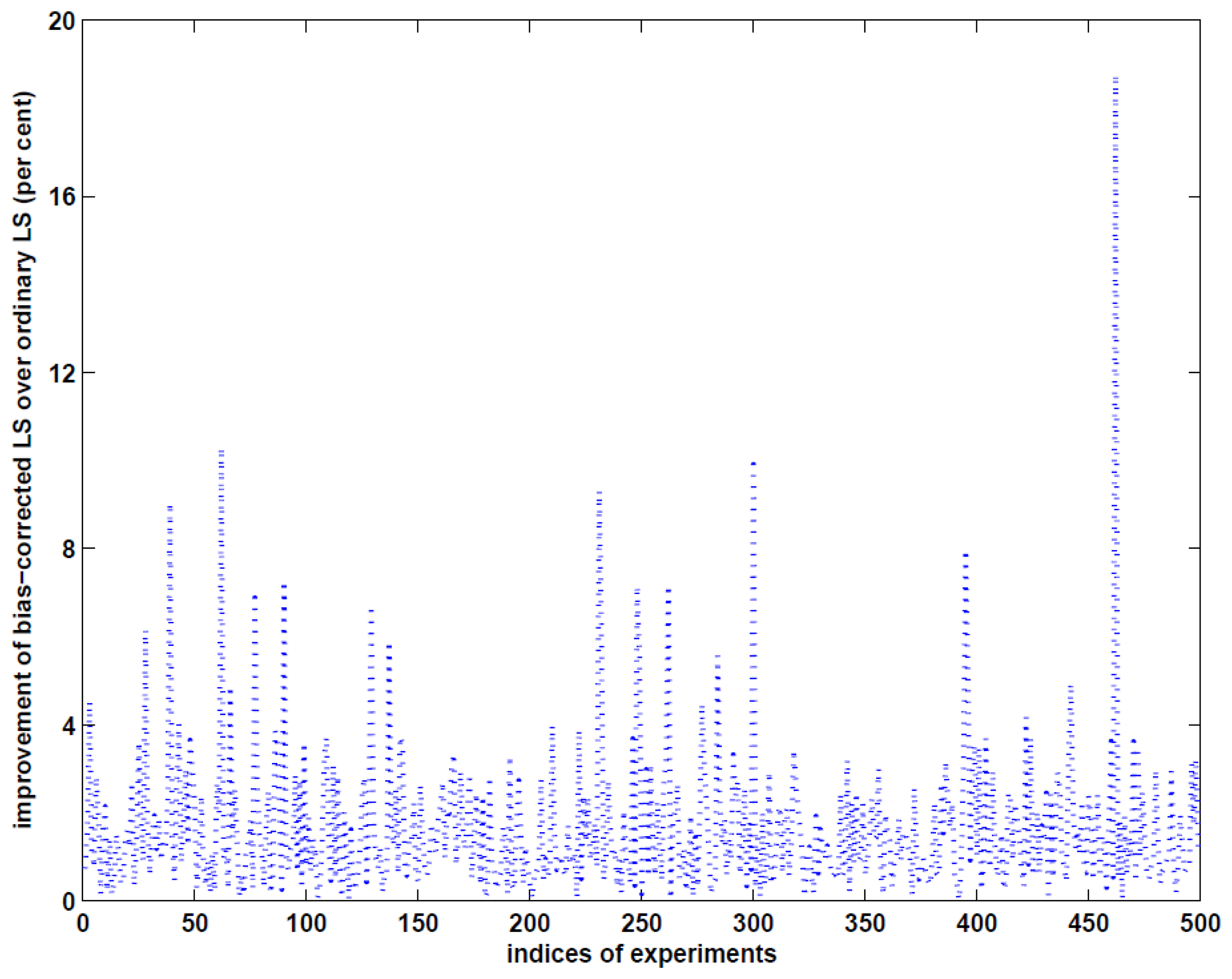 Sensors 14 01249f2 1024