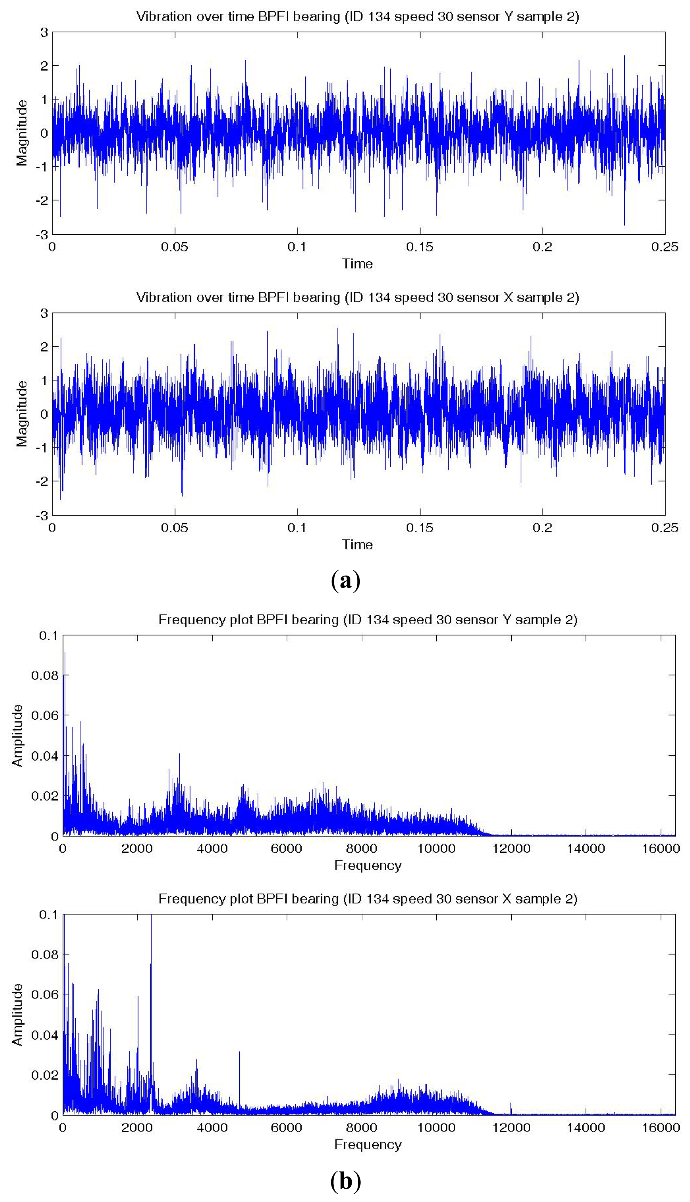 Sensors 14 01295f10 1024
