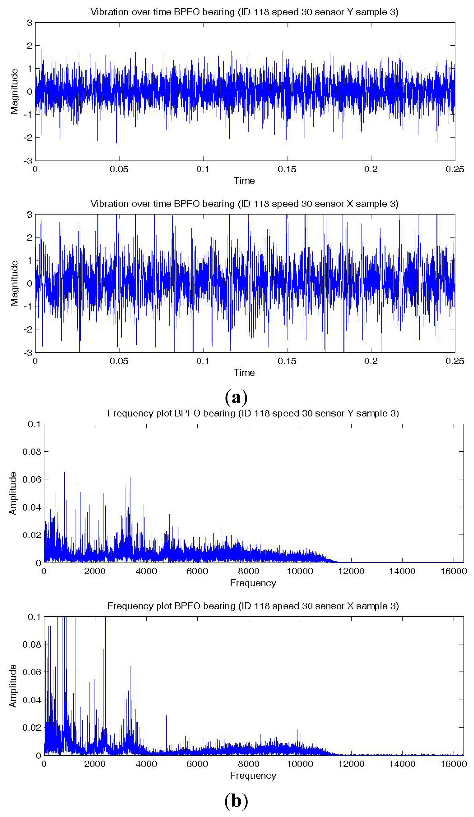 Sensors 14 01295f9 1024