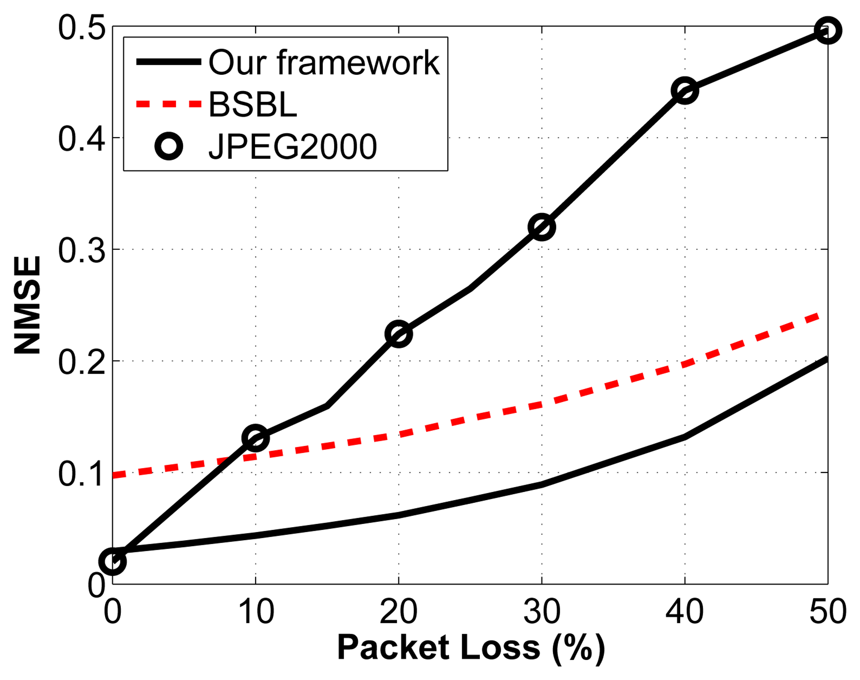 Sensors 14 01474f8 1024