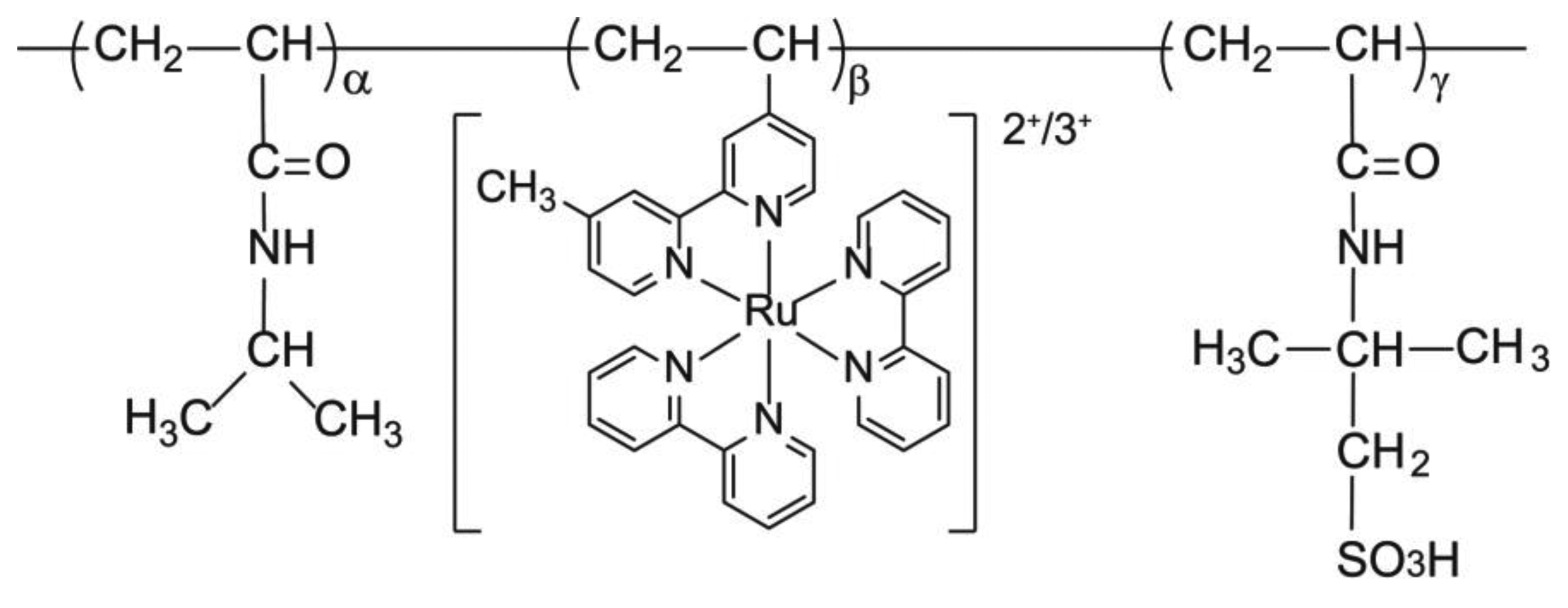 Sensors 14 01497f1 1024