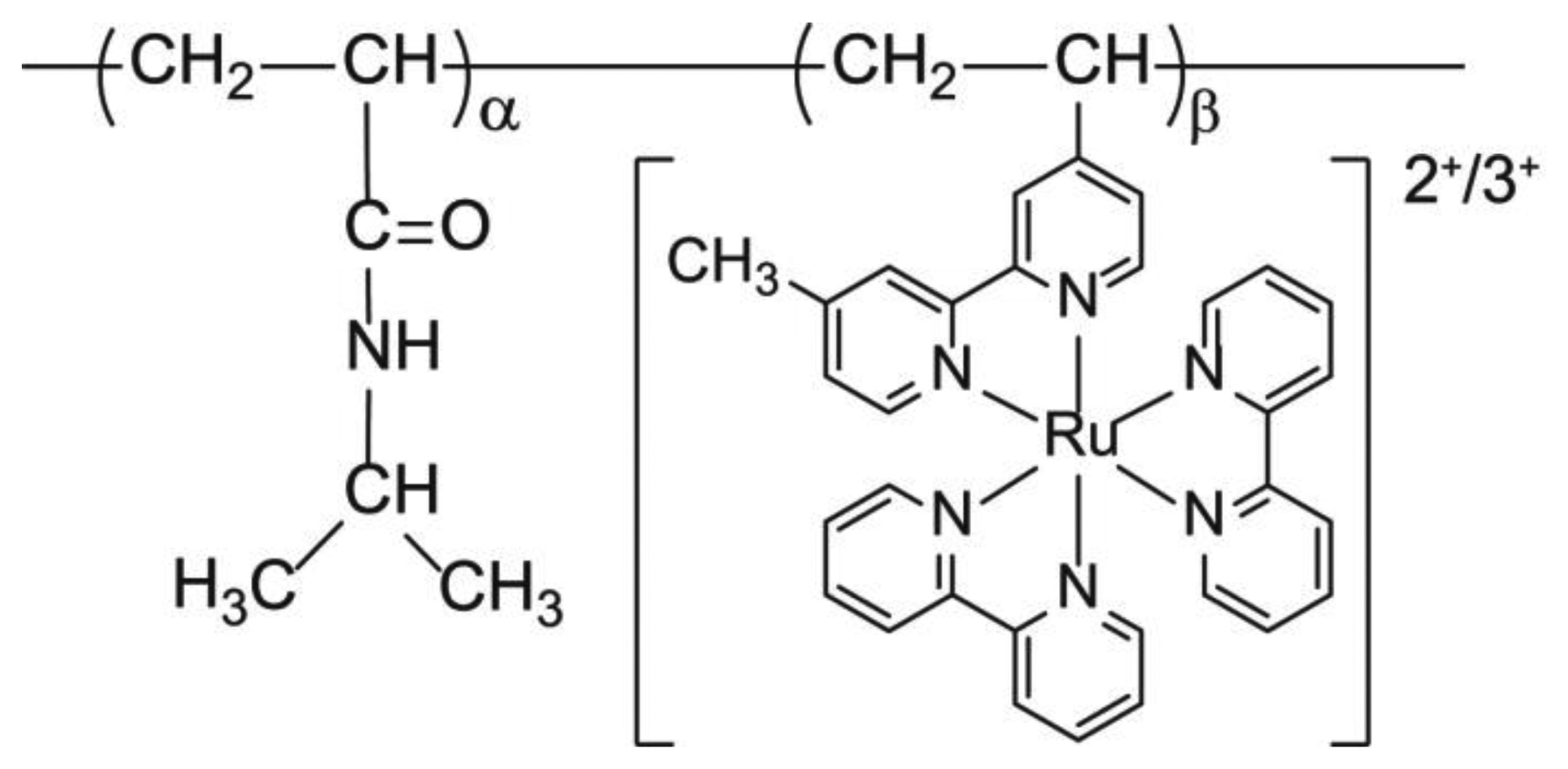 Sensors 14 01497f2 1024