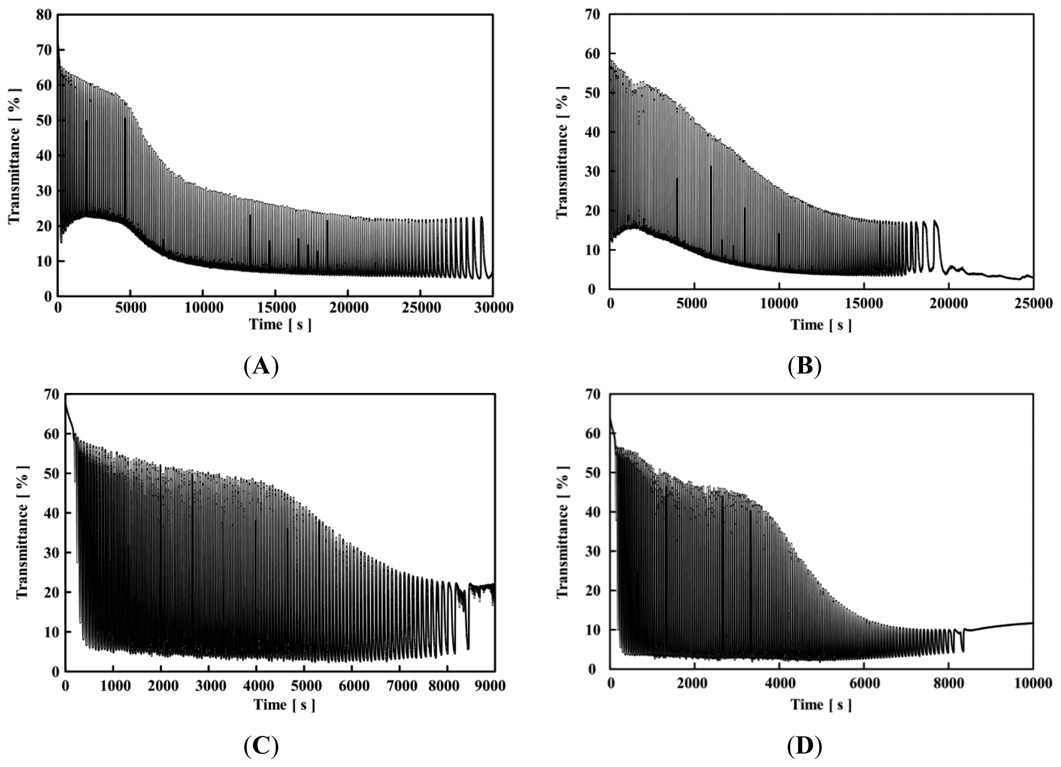 Sensors 14 01497f4 1024