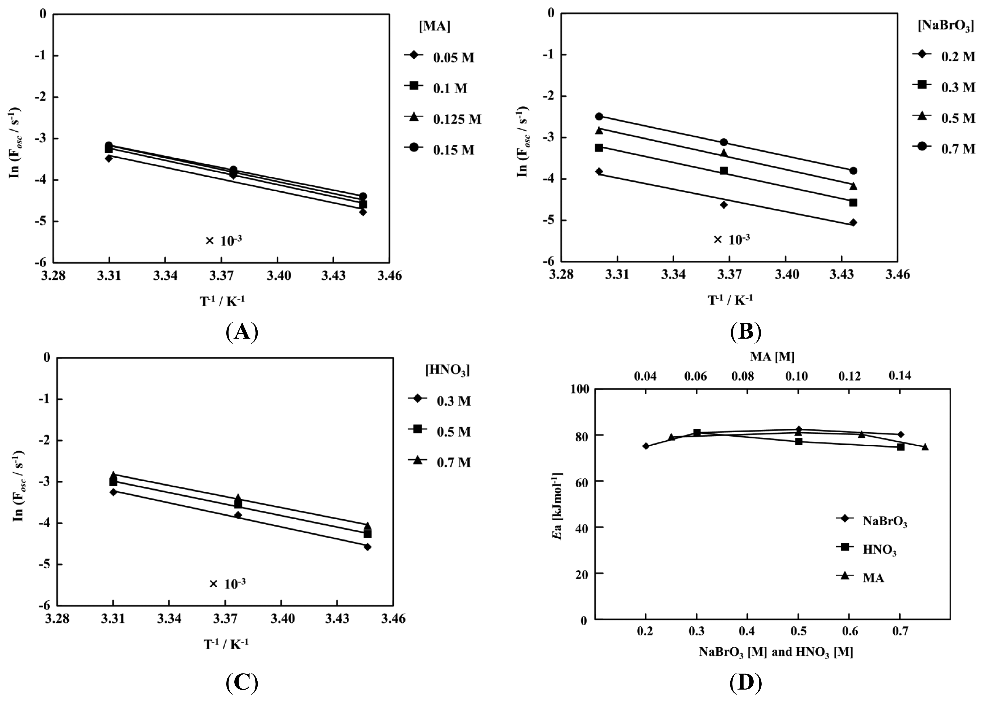Sensors 14 01497f9 1024