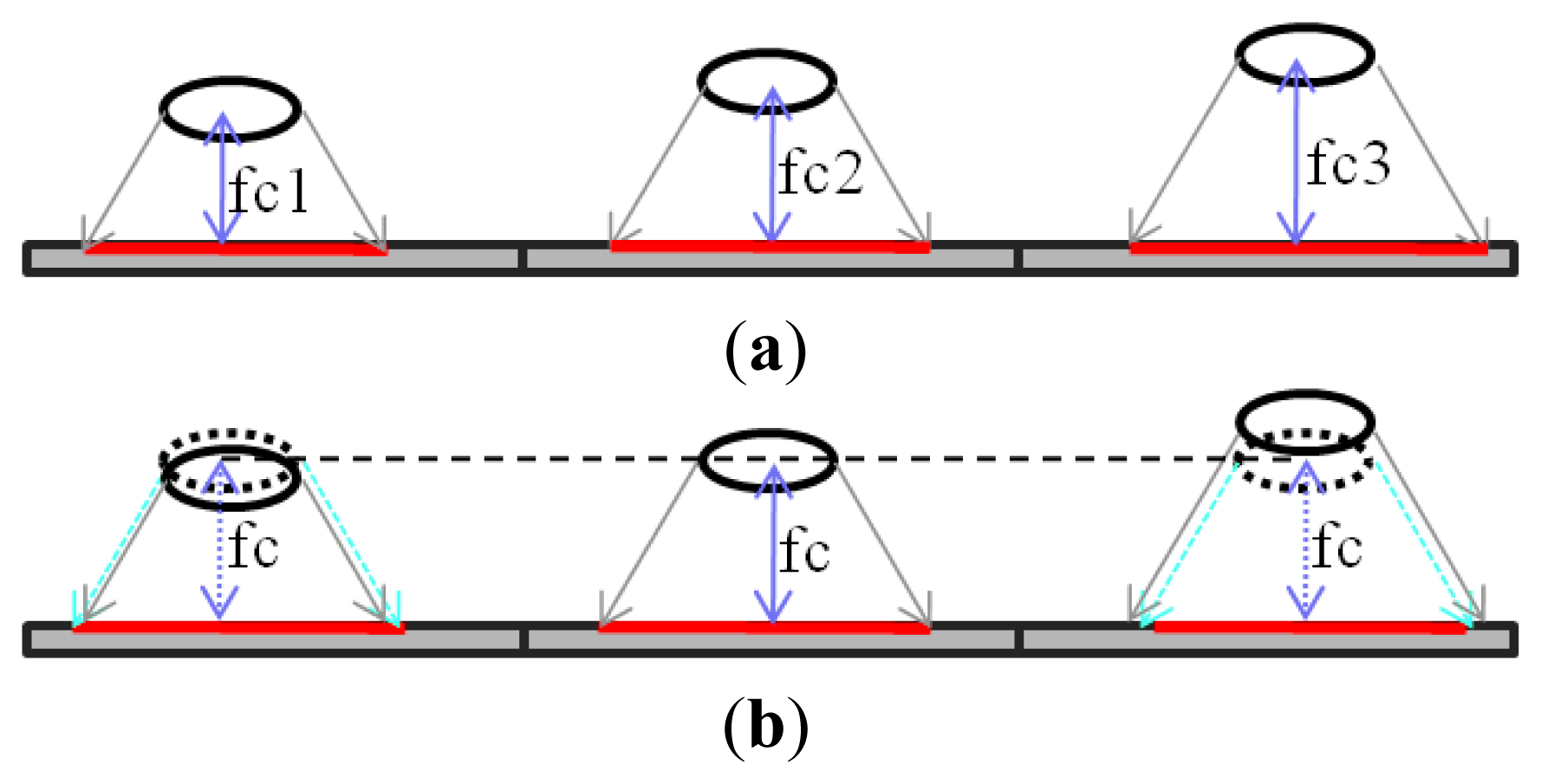 Sensors 14 01528f8 1024