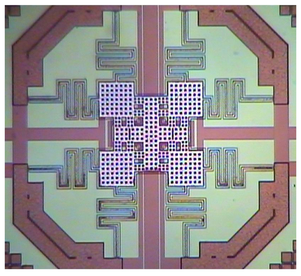 Sensors 14 01680f9 1024