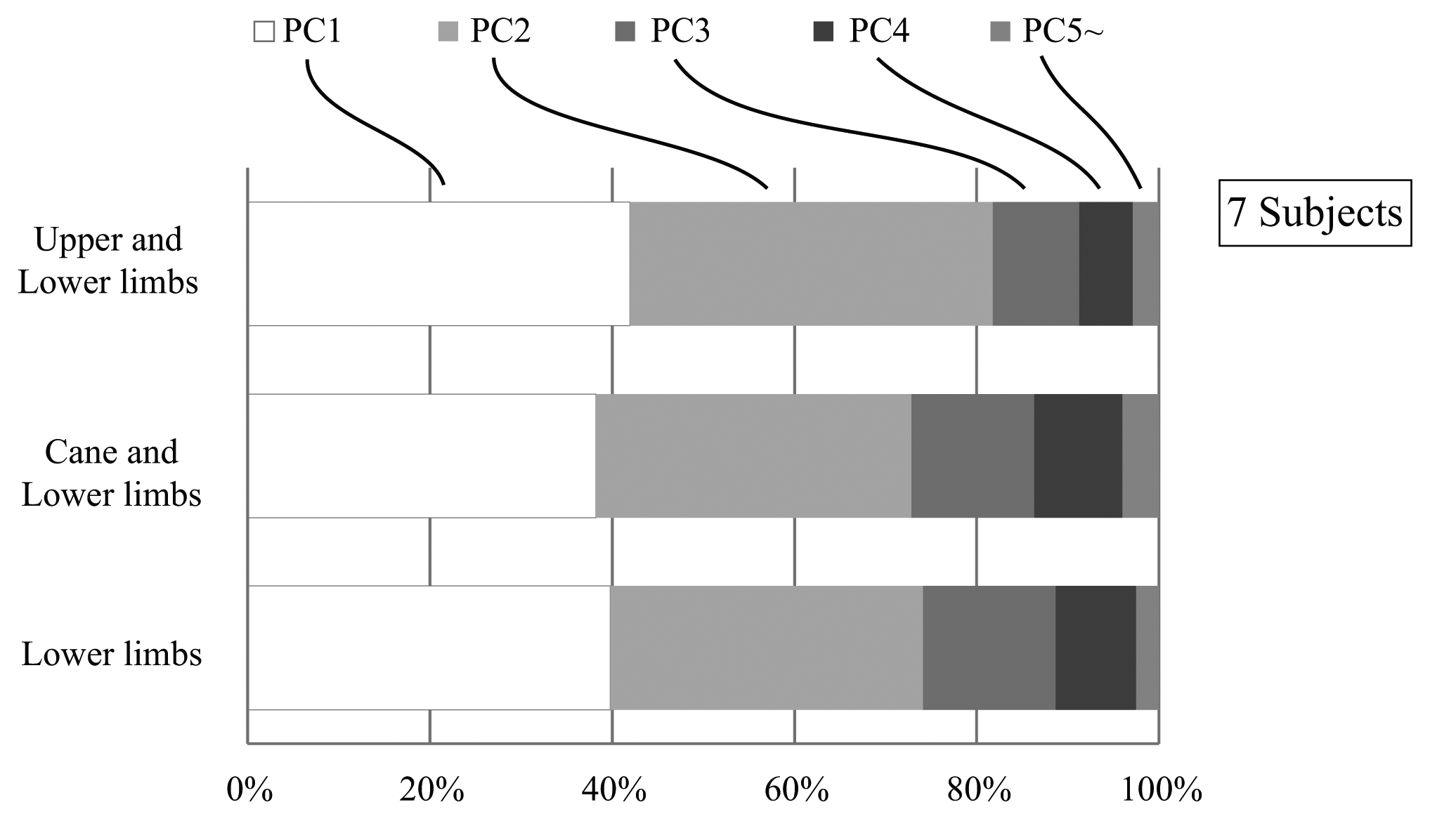 Sensors 14 01705f3 1024