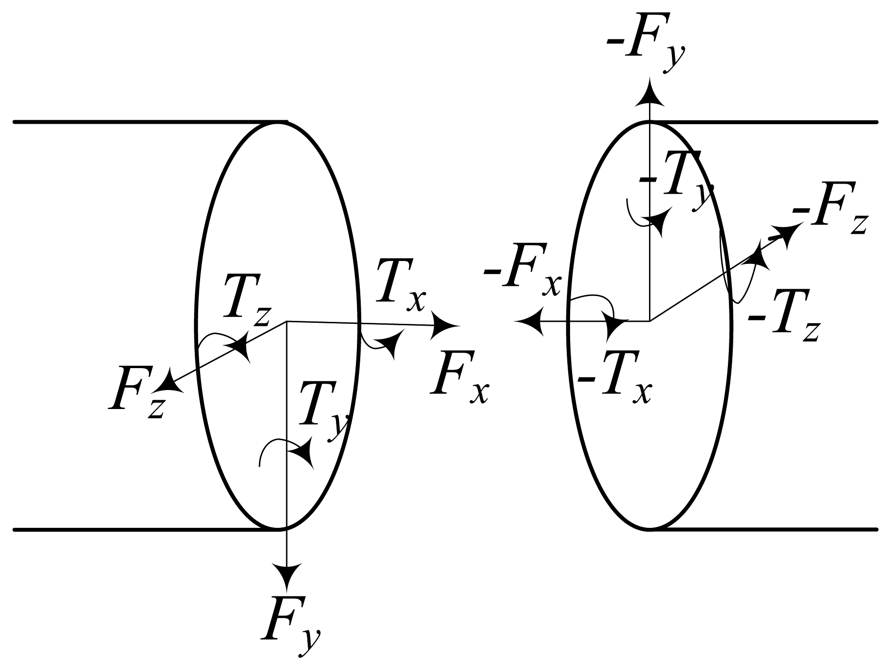 Sensors 14 01723f2 1024