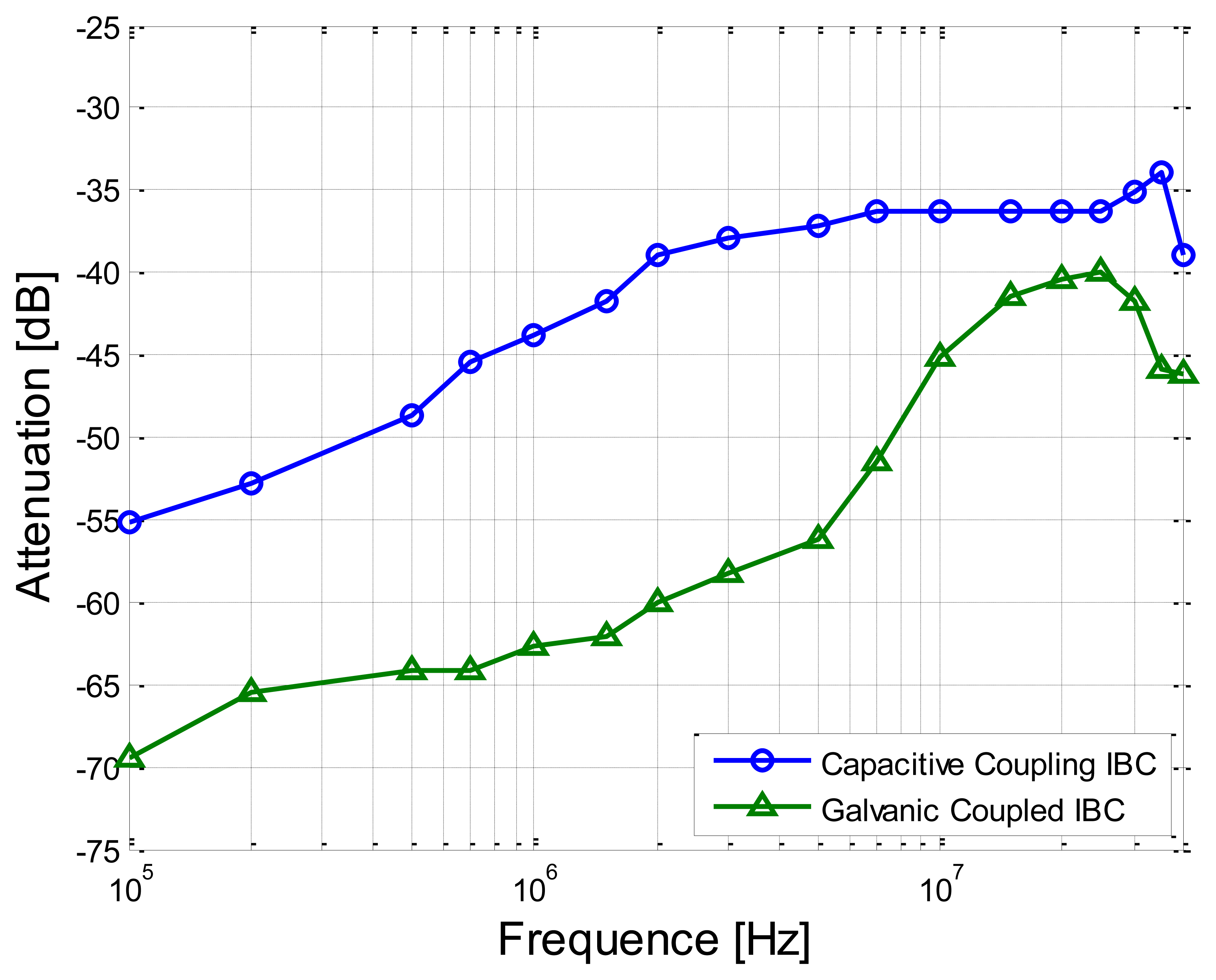 Sensors 14 01740f8 1024