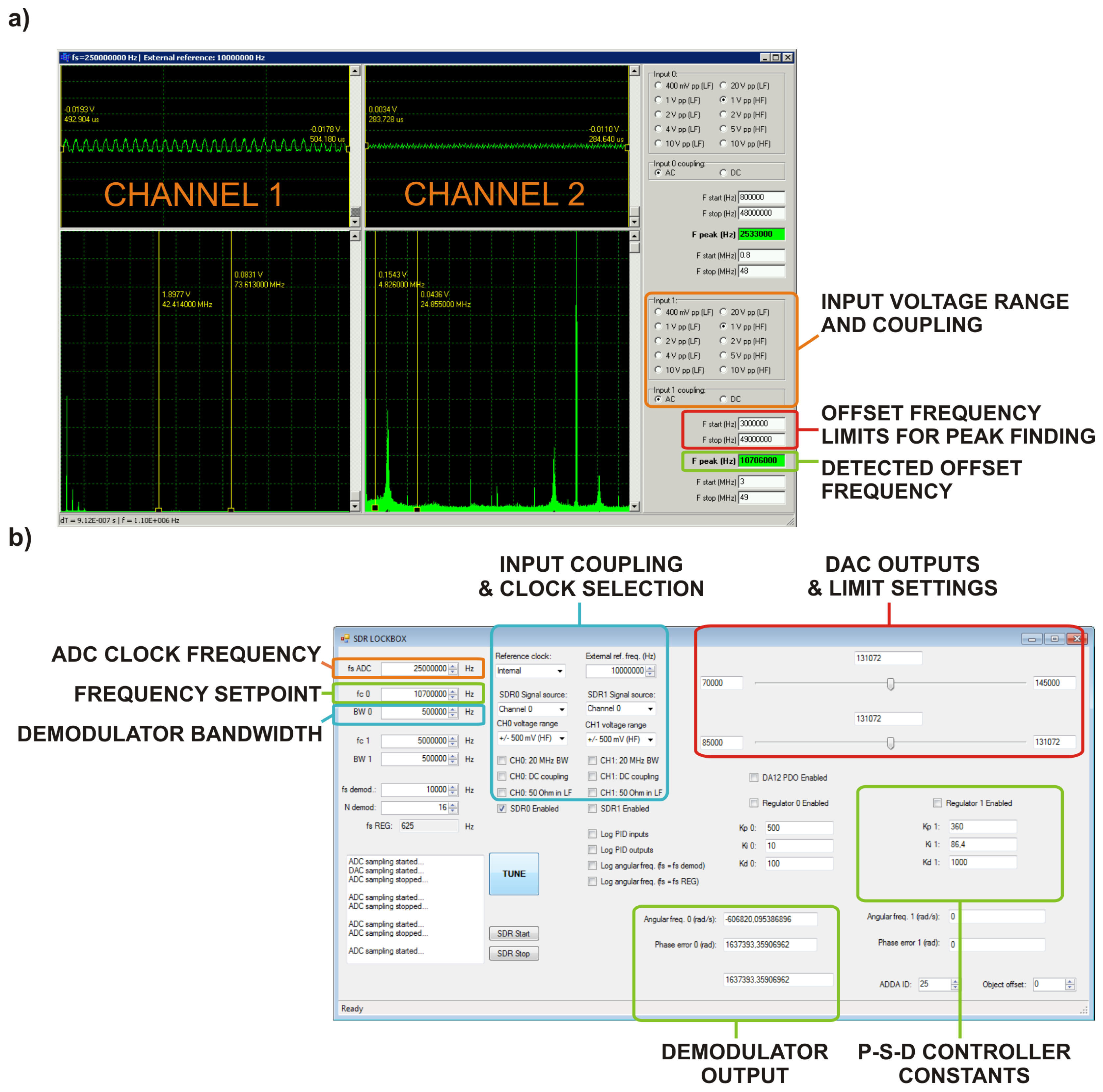 Sensors 14 01757f6 1024