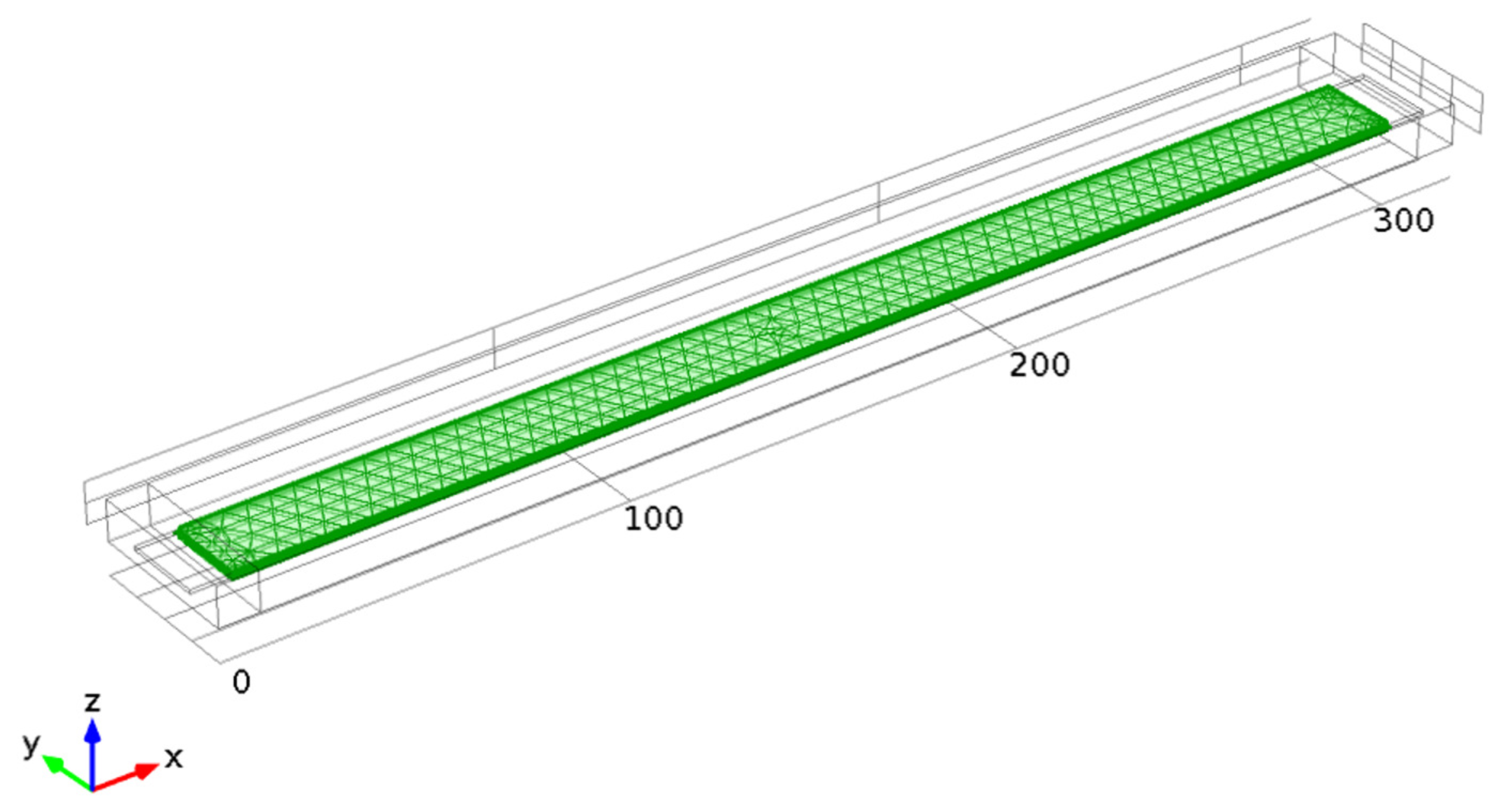 Sensors 14 01805f4 1024