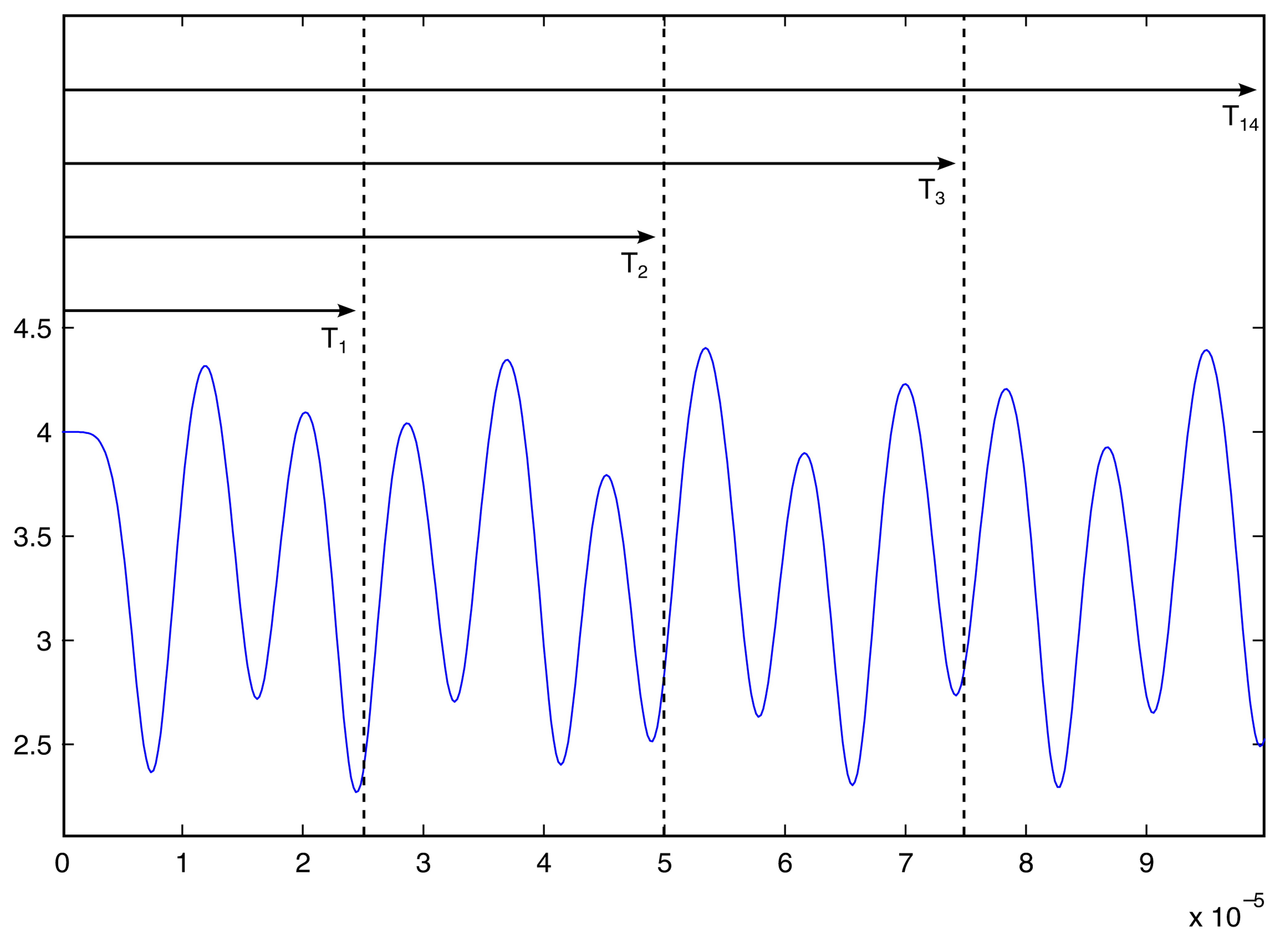 Sensors 14 01805f9 1024