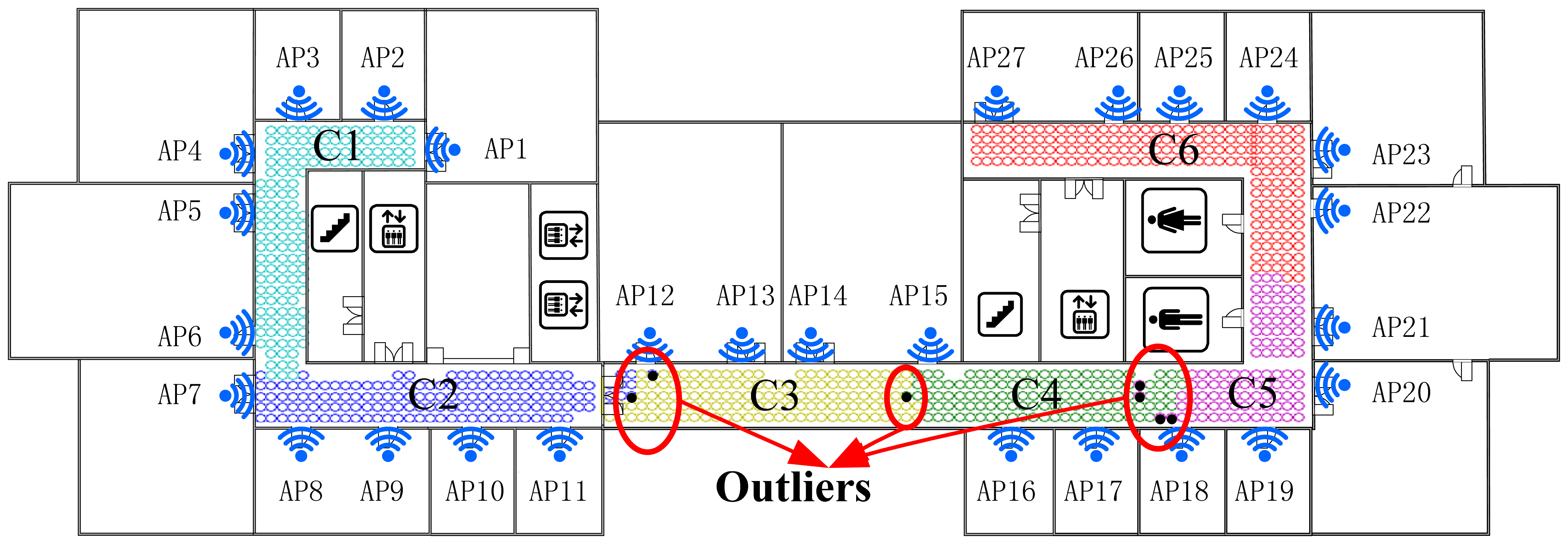 Sensors 14 01850f5 1024