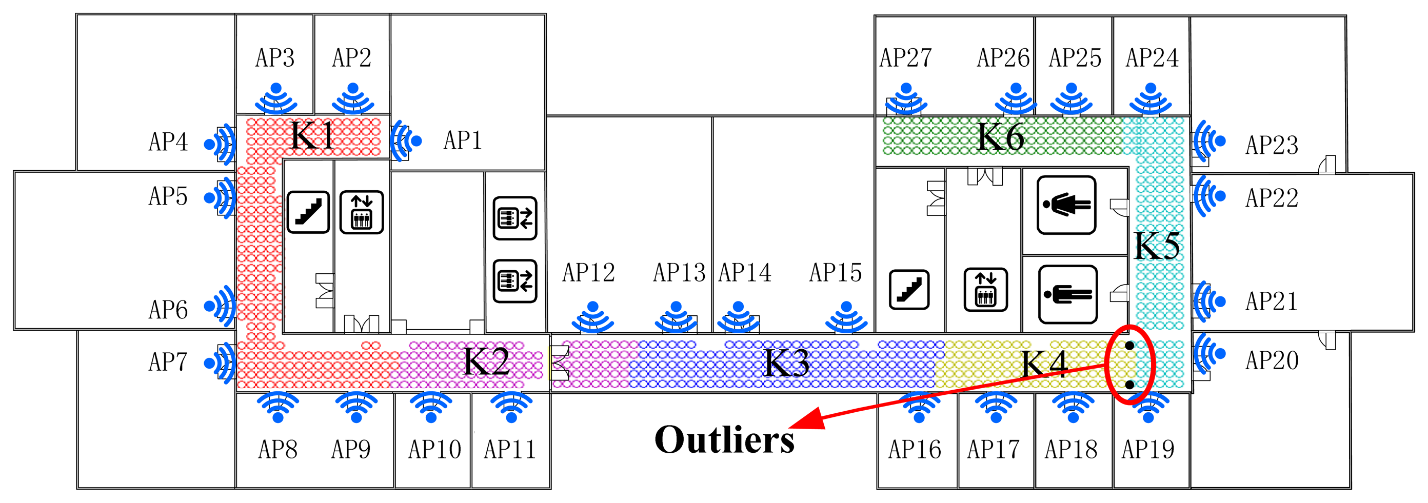 Sensors 14 01850f6 1024
